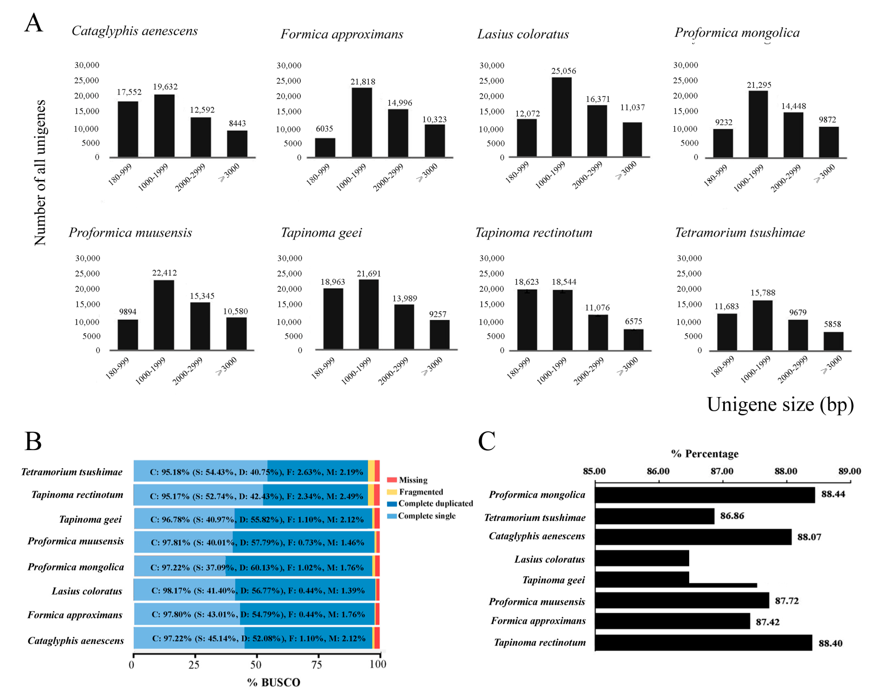 Genes 16 00749 g001