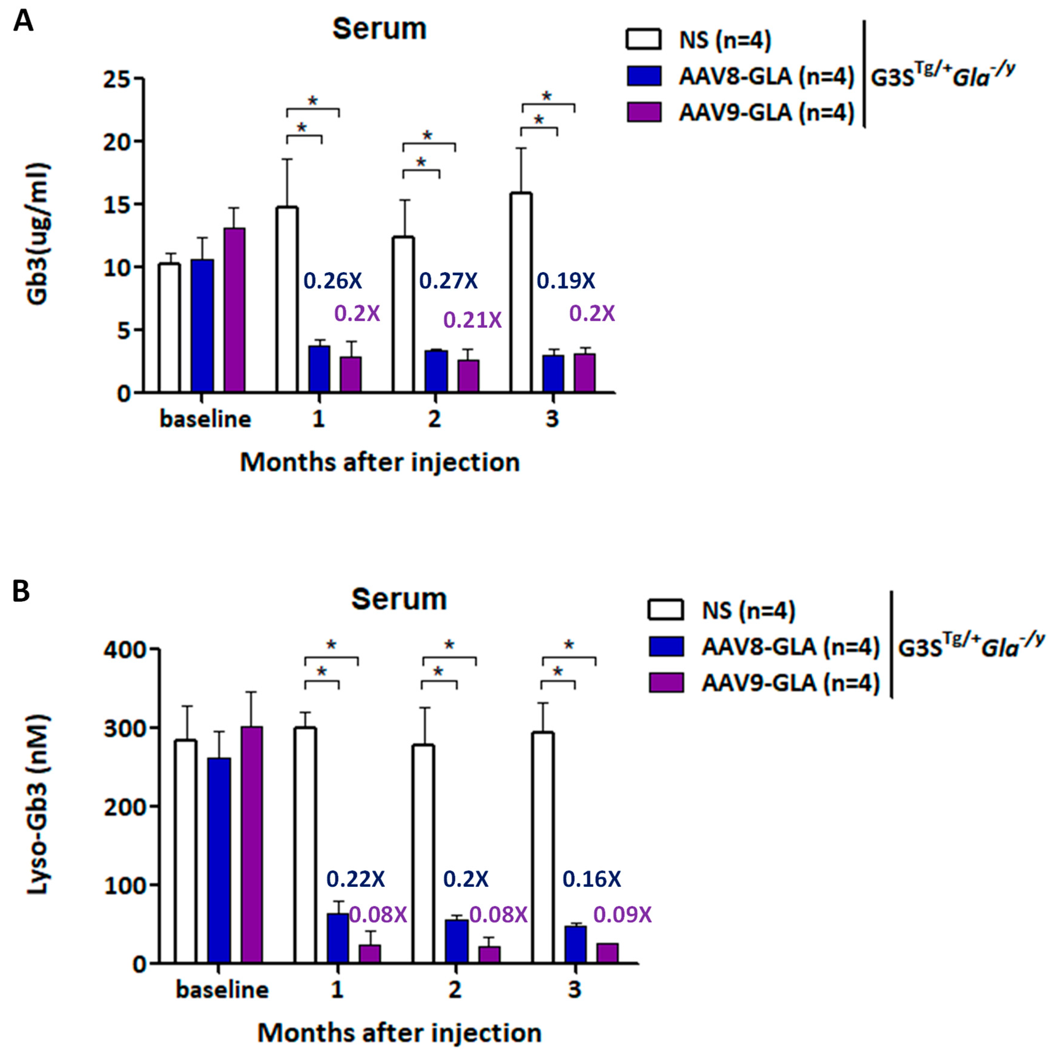 Genes 16 00766 g004