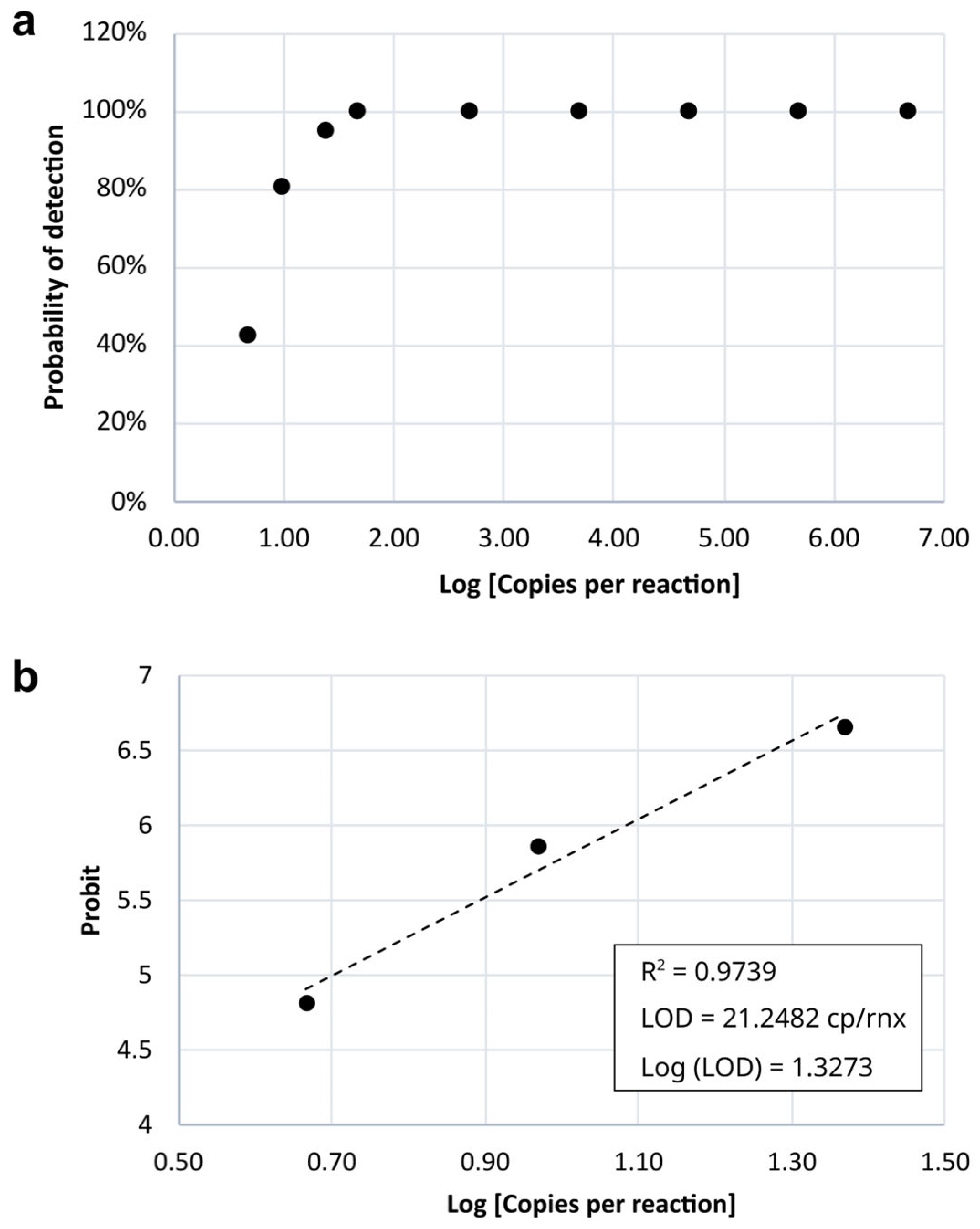Genes 16 00779 g003
