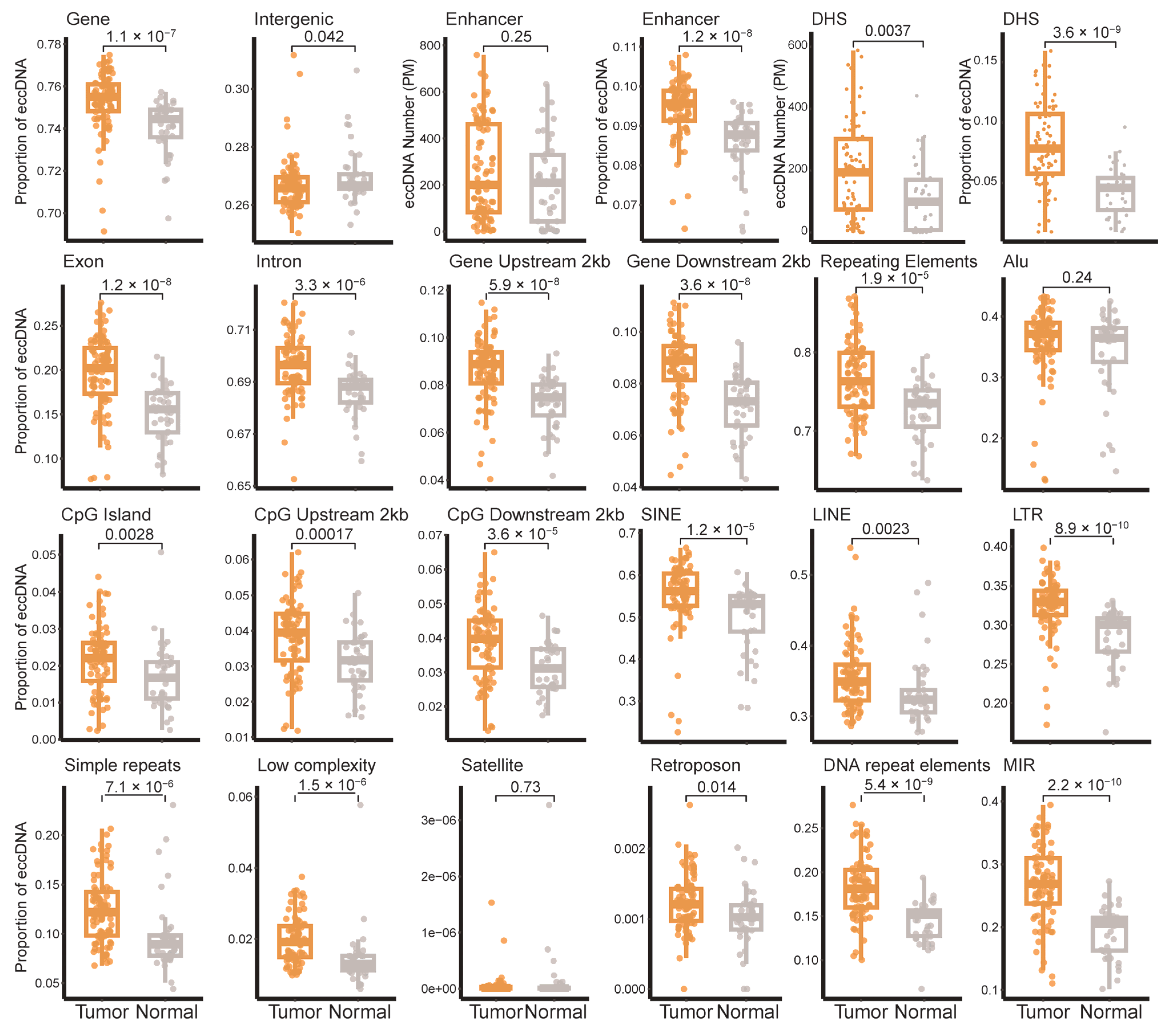 Genes 16 00802 g002 Genes 16 00802 g002
