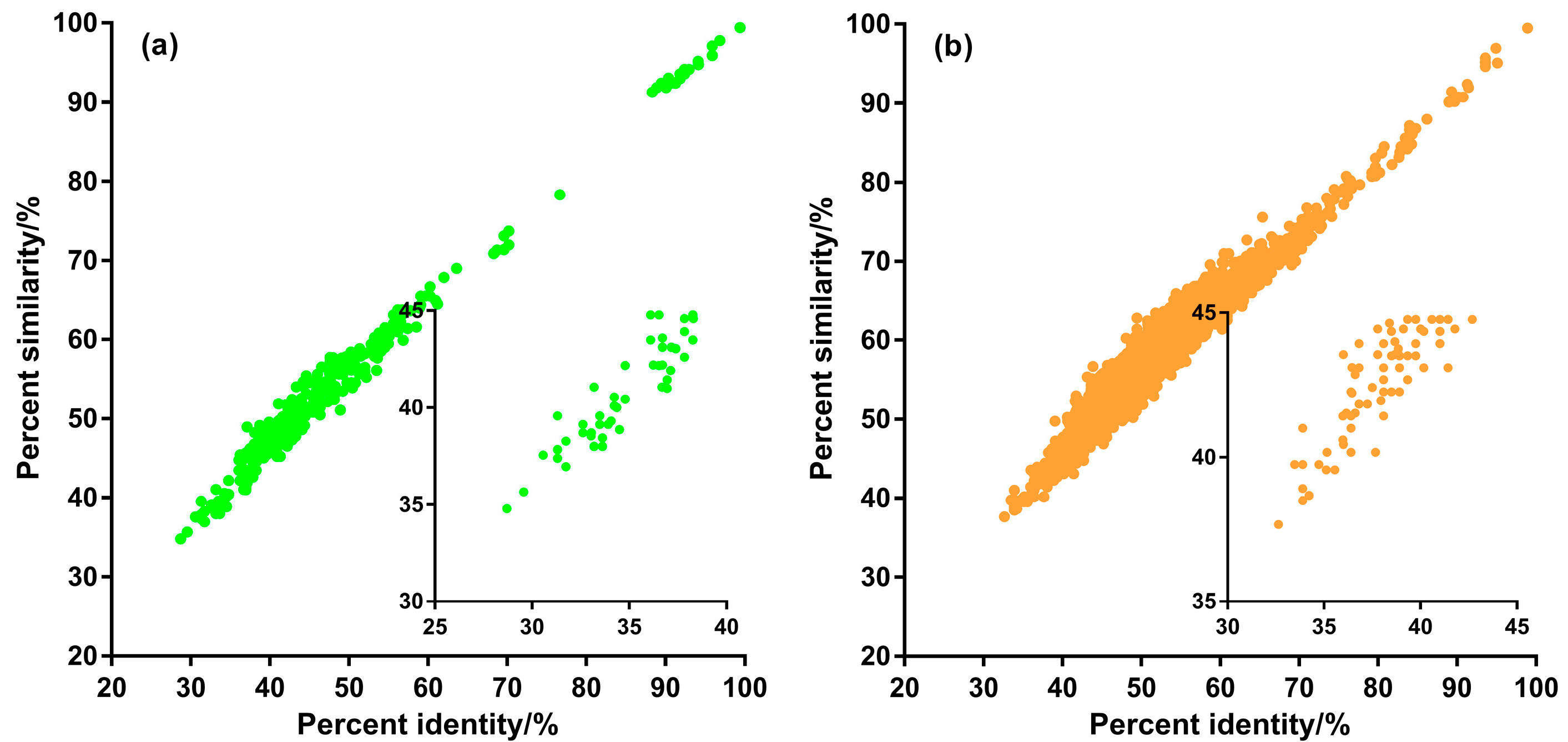 Genes 16 00833 g003