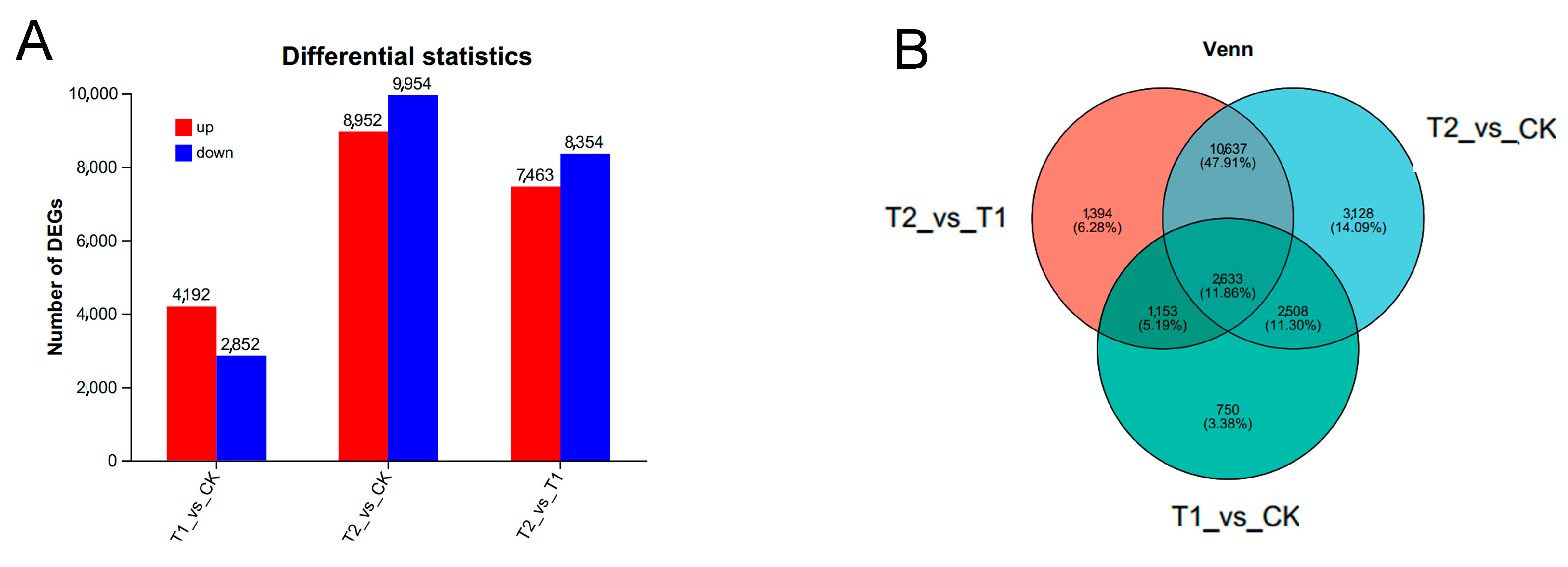 Genes 16 00855 g004