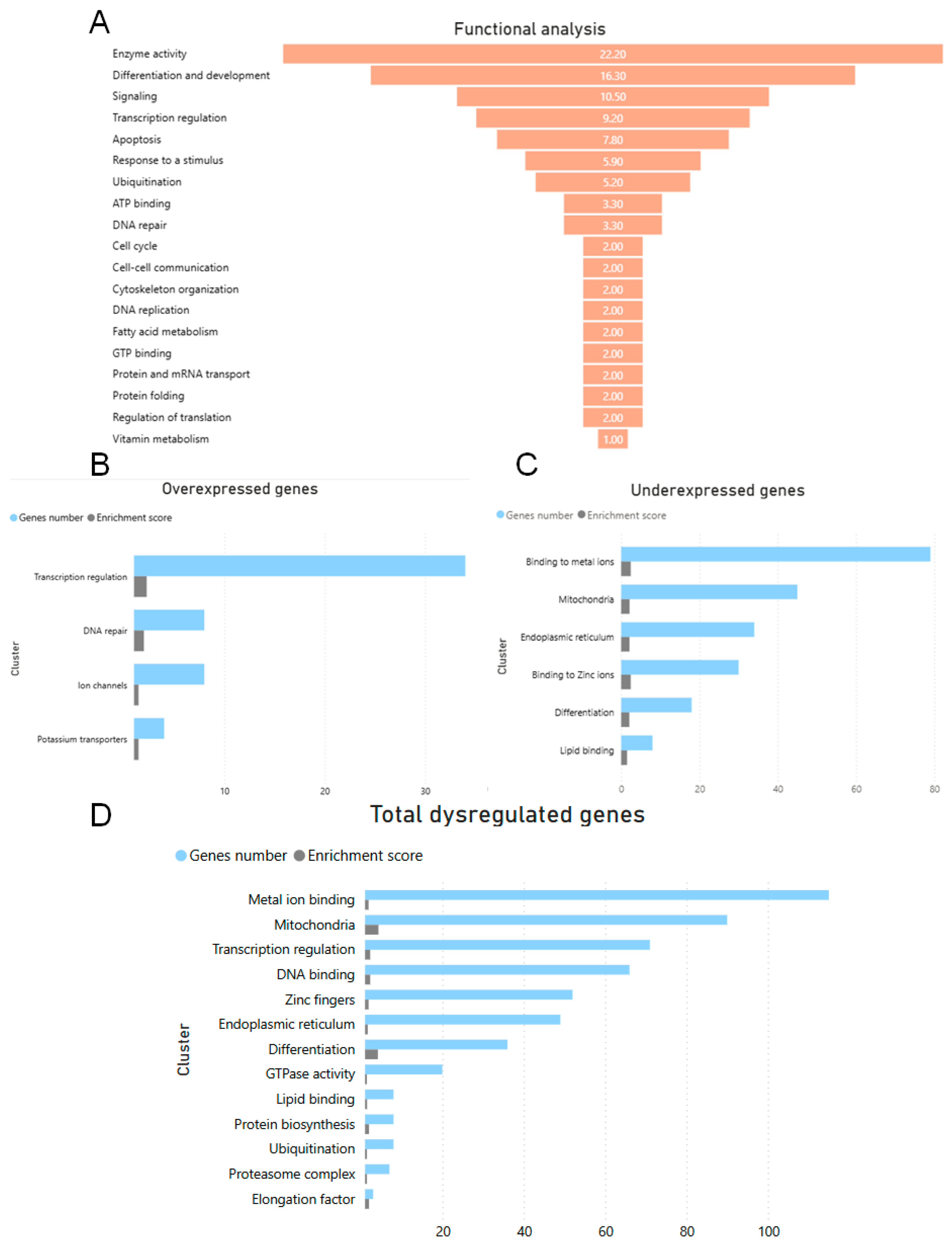 Genes 16 00865 g001
