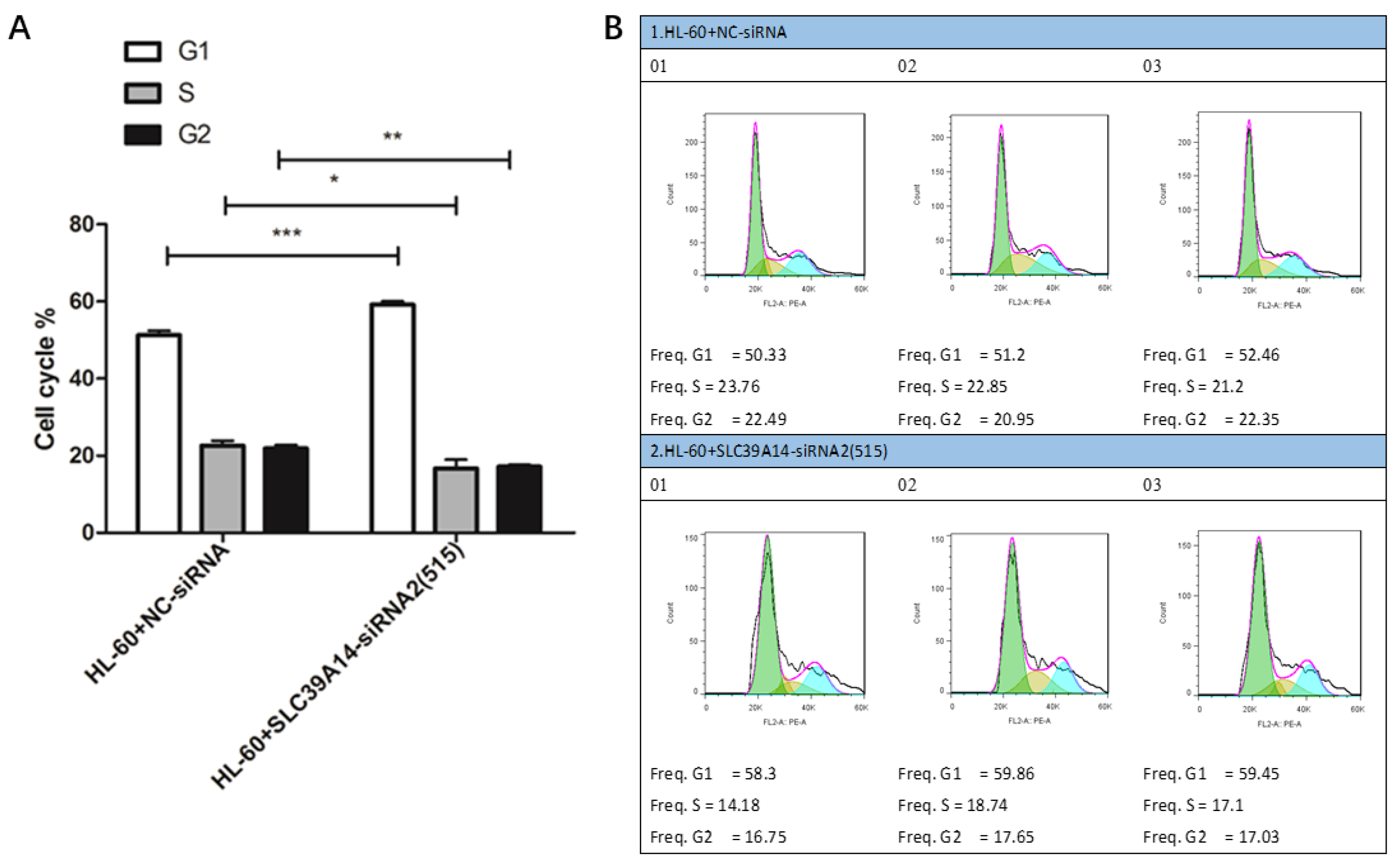 Genes 16 00887 g009