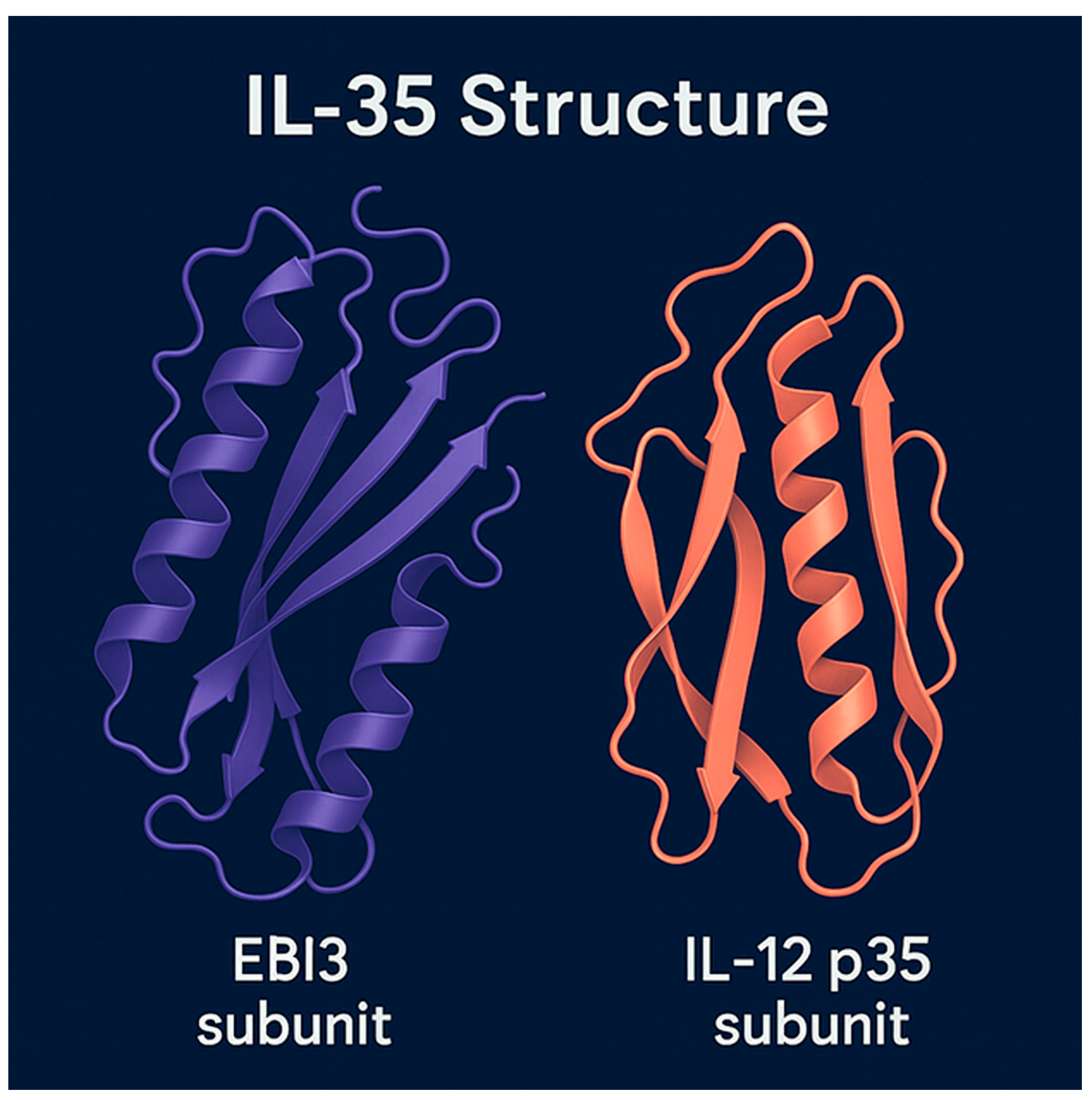 Genes 16 00891 g001 Genes 16 00891 g001