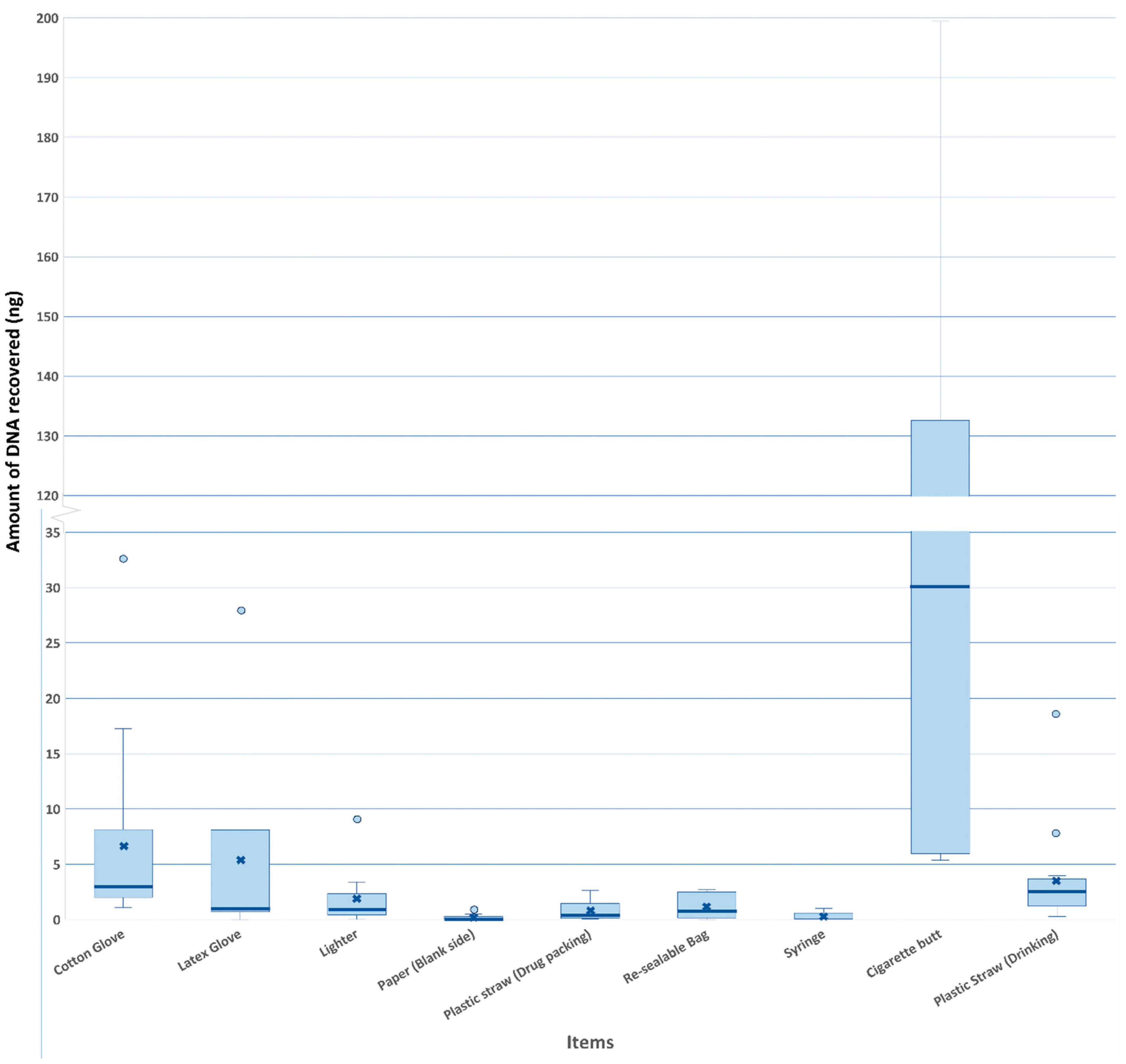 Genes 16 00894 g002