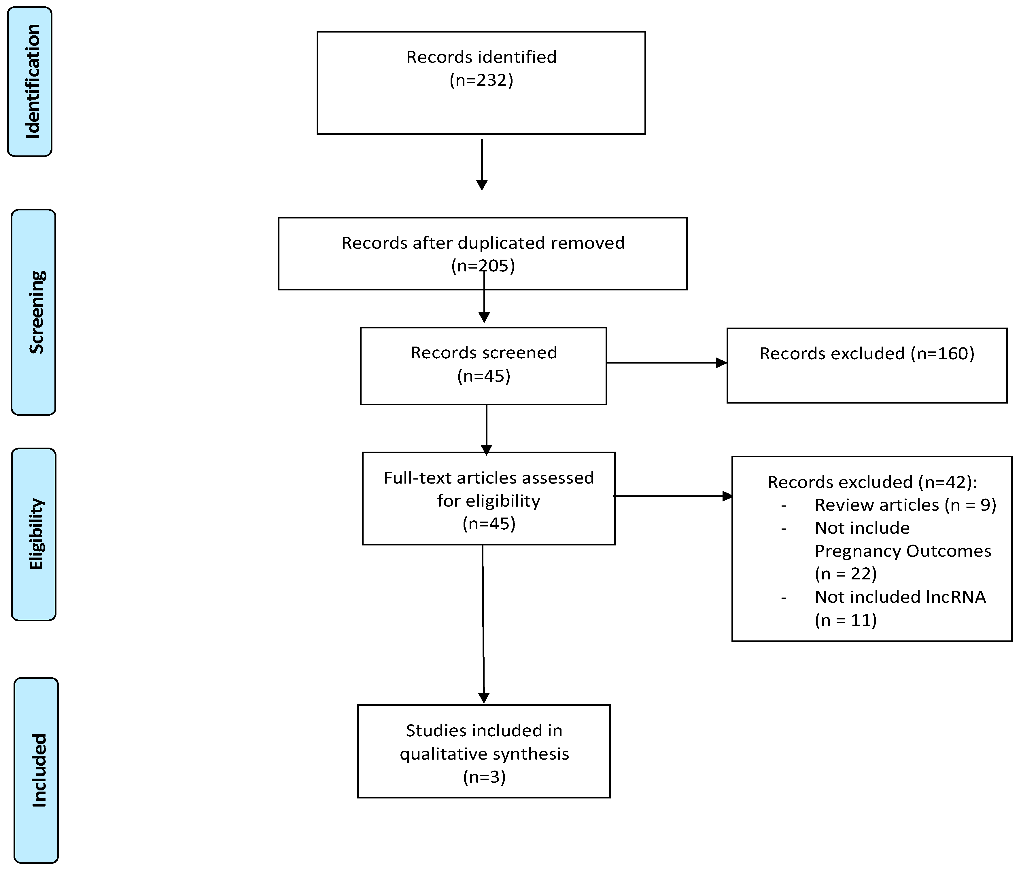 Genes 16 00959 g001 Genes 16 00959 g001