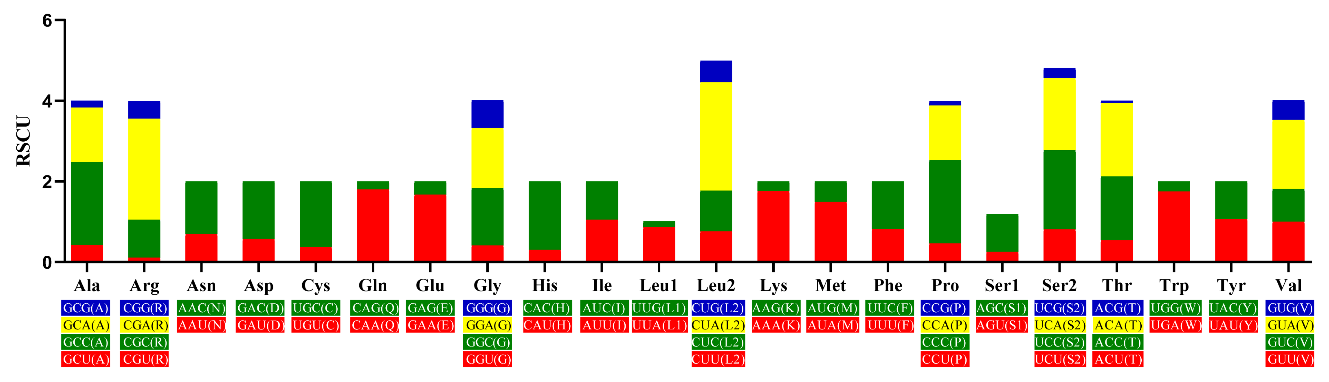 Genes 16 00977 g003 Genes 16 00977 g003