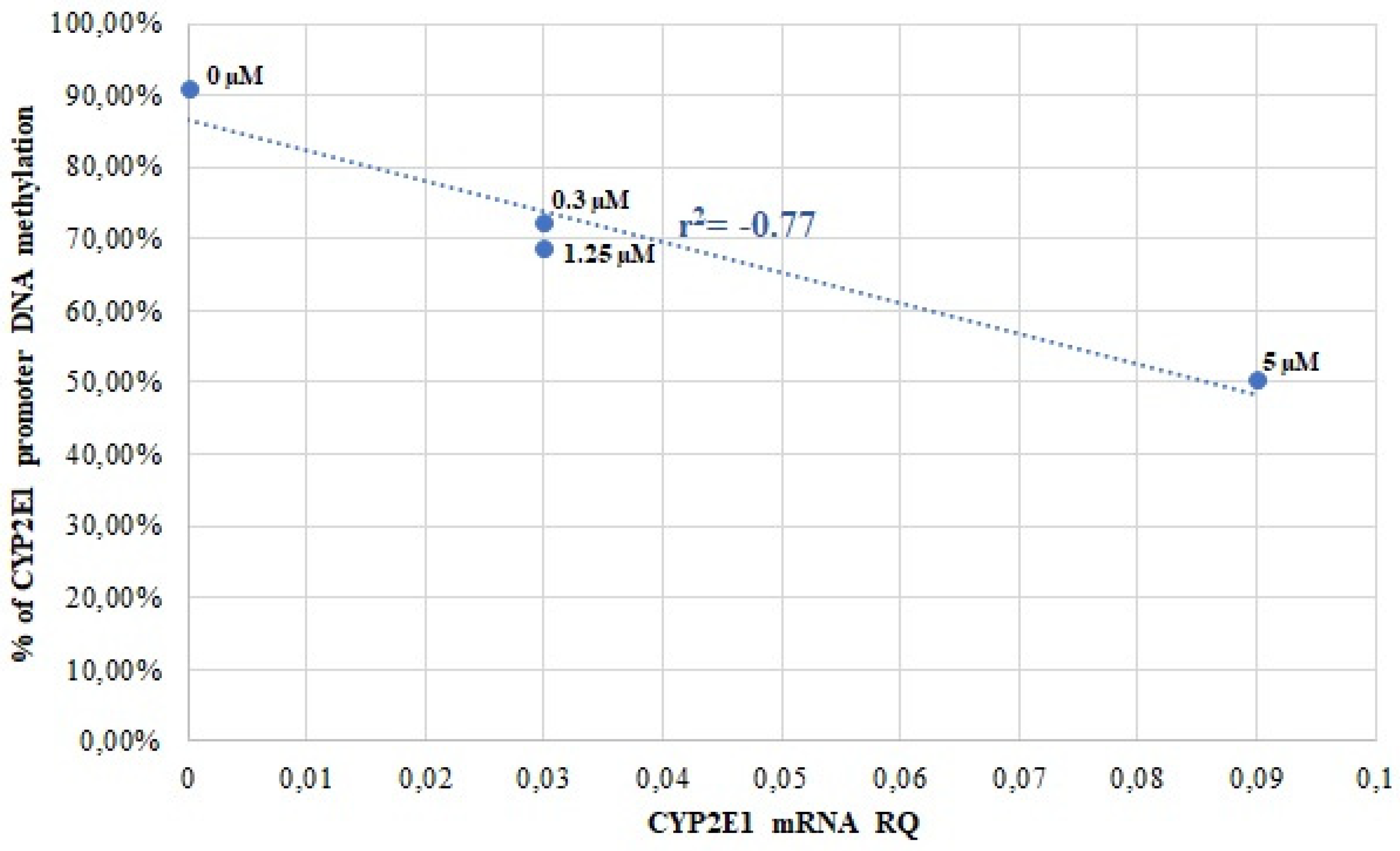 Genes 16 00990 g001 Genes 16 00990 g001
