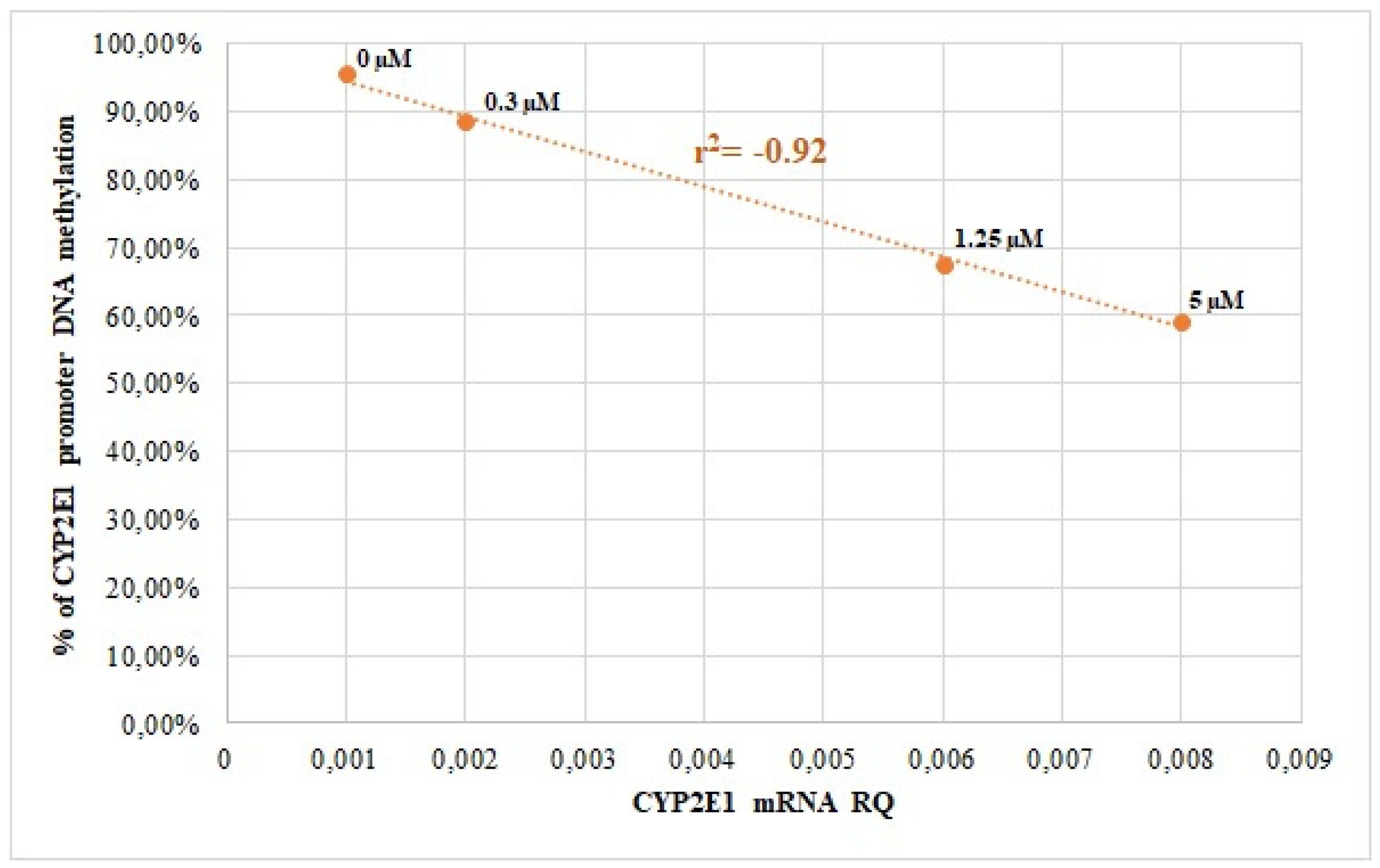 Genes 16 00990 g002 Genes 16 00990 g002