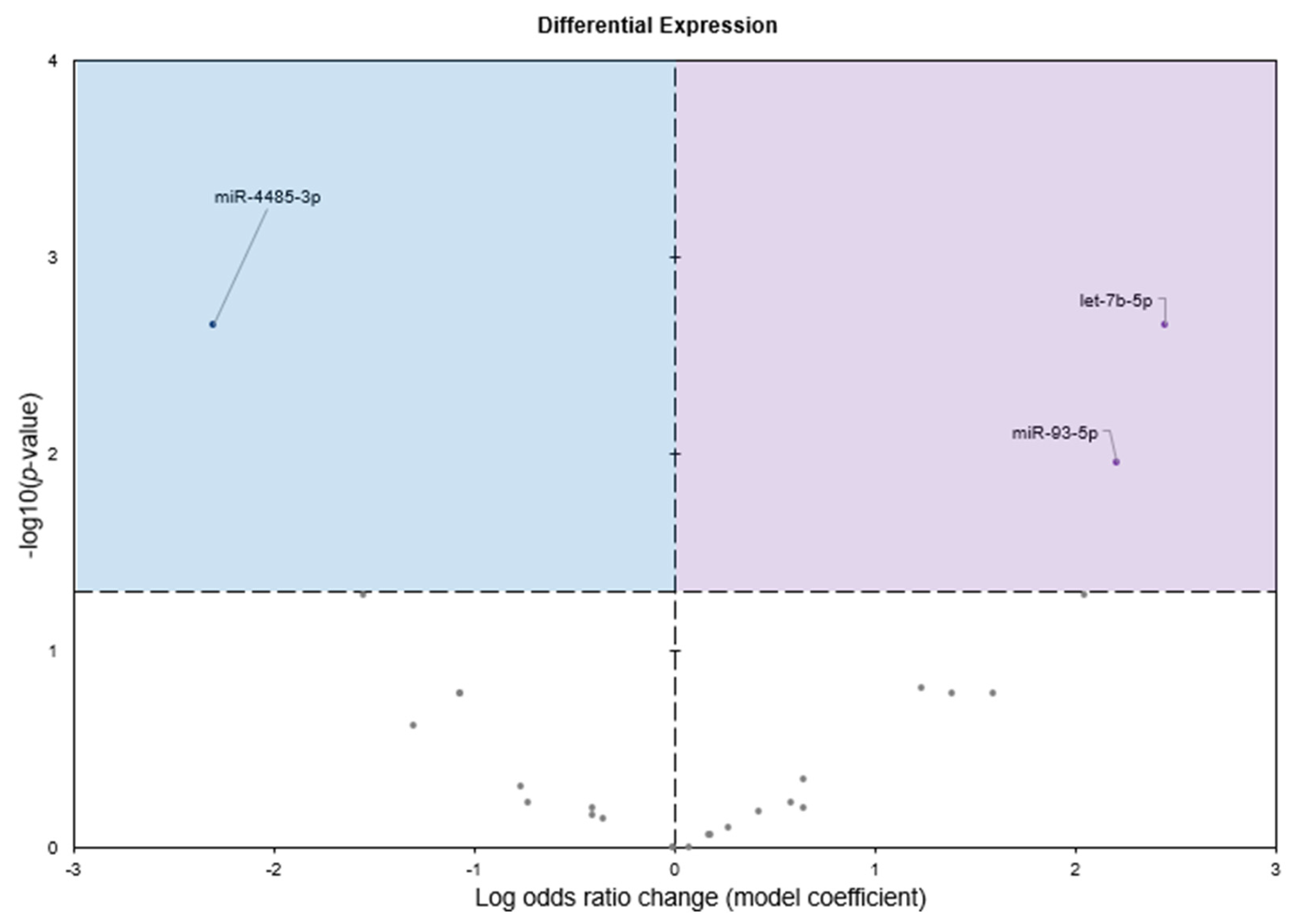 Genes 16 00997 g001 Genes 16 00997 g001