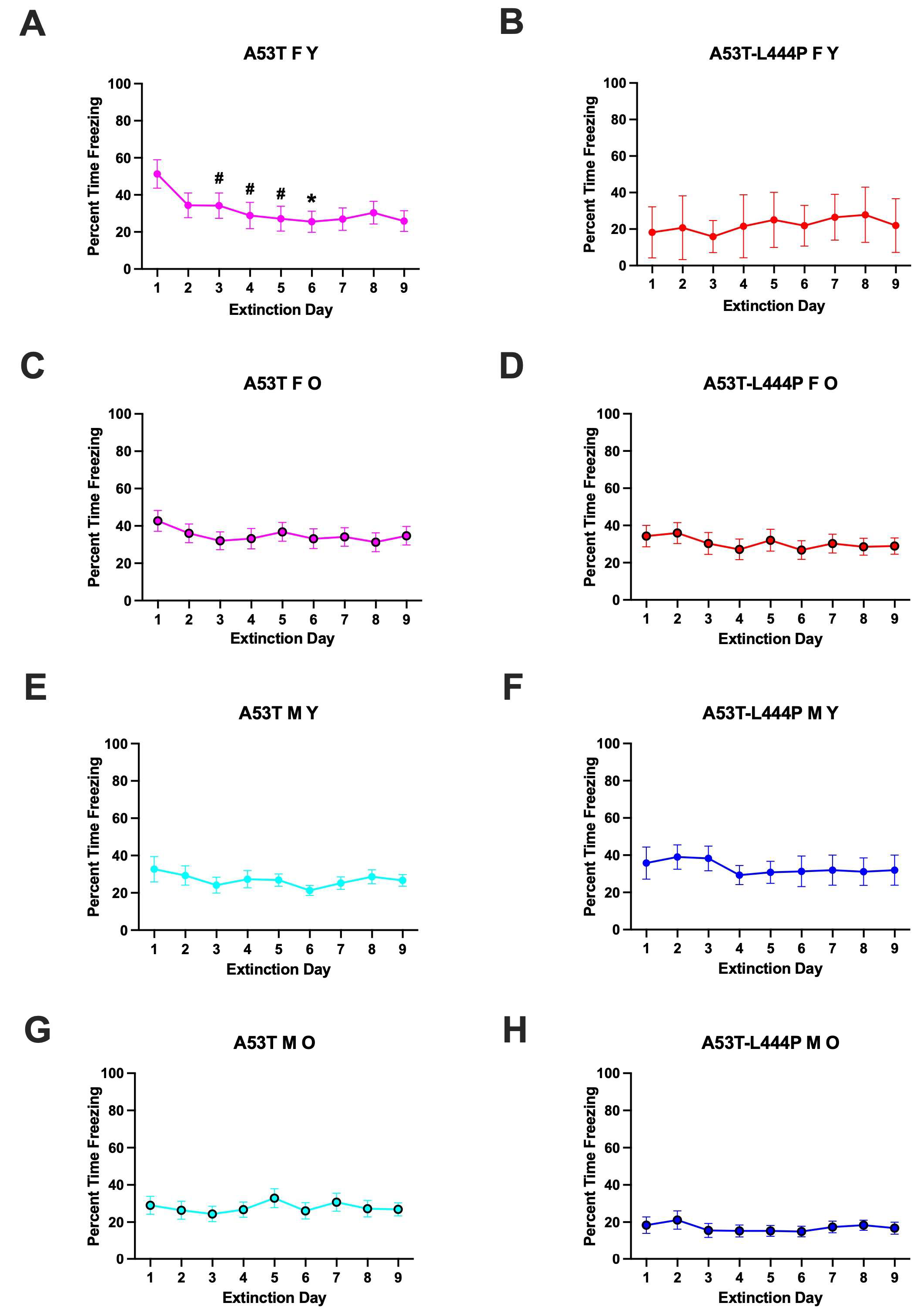 Genes 16 01004 g006 Genes 16 01004 g006