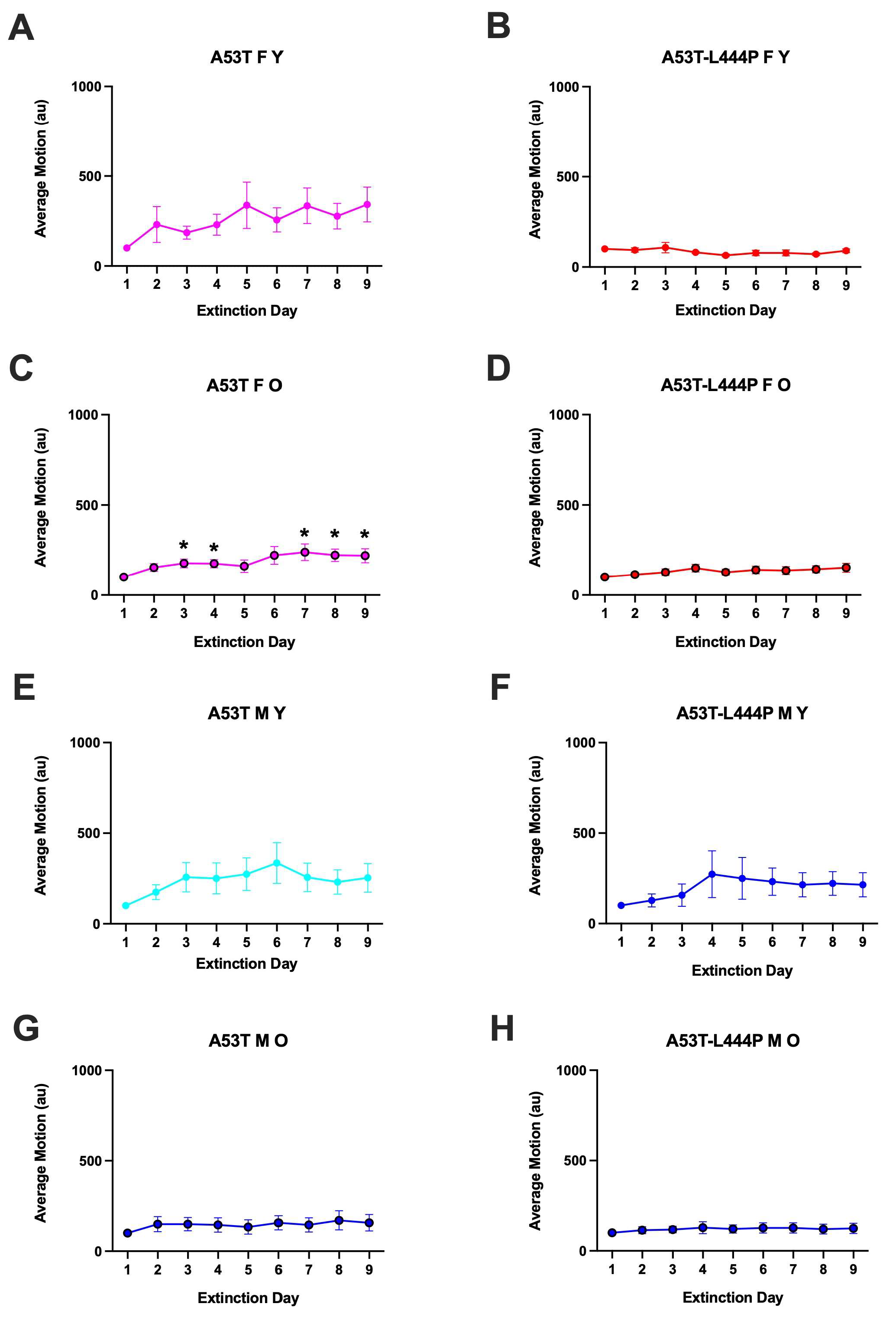 Genes 16 01004 g007 Genes 16 01004 g007