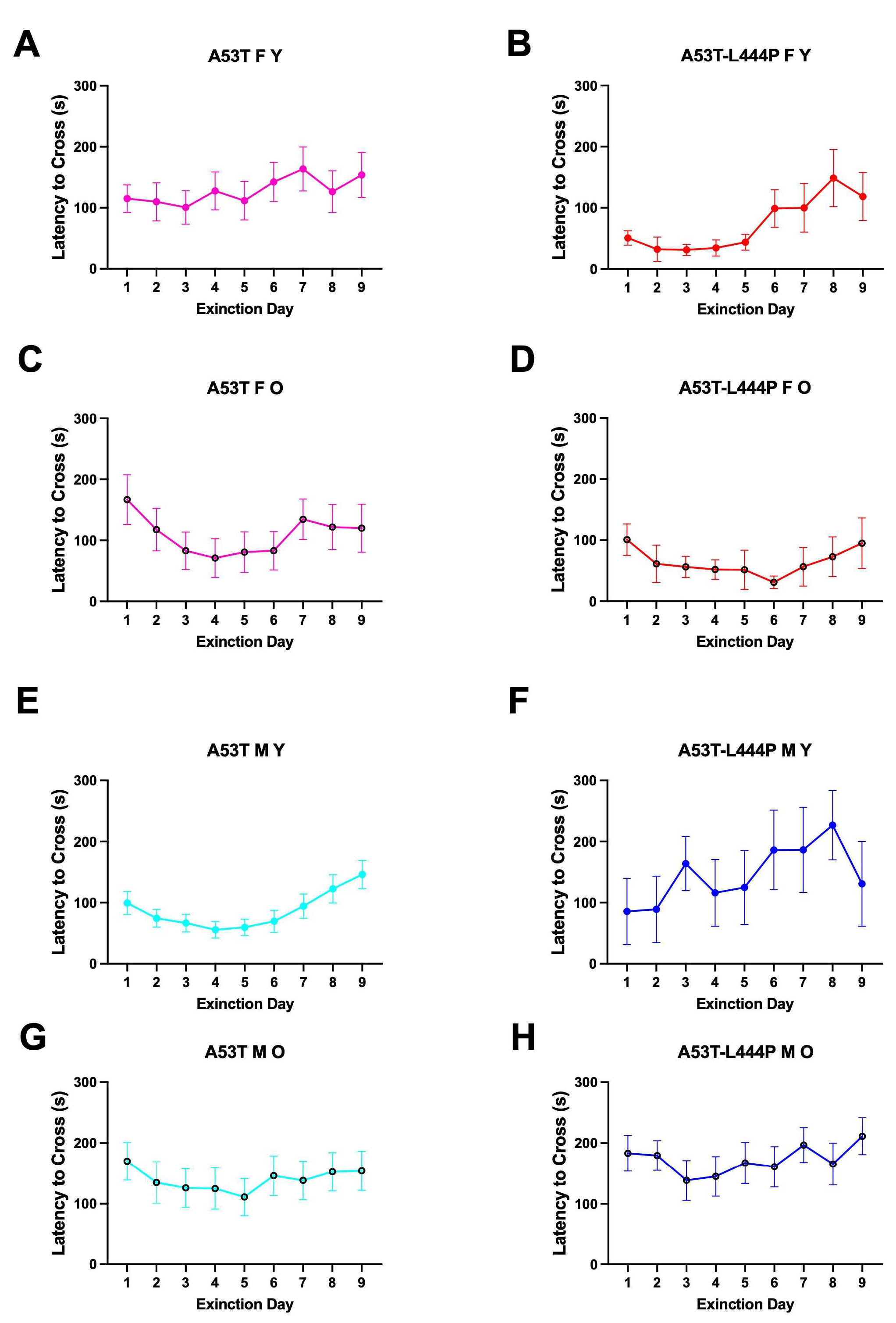 Genes 16 01004 g008 Genes 16 01004 g008