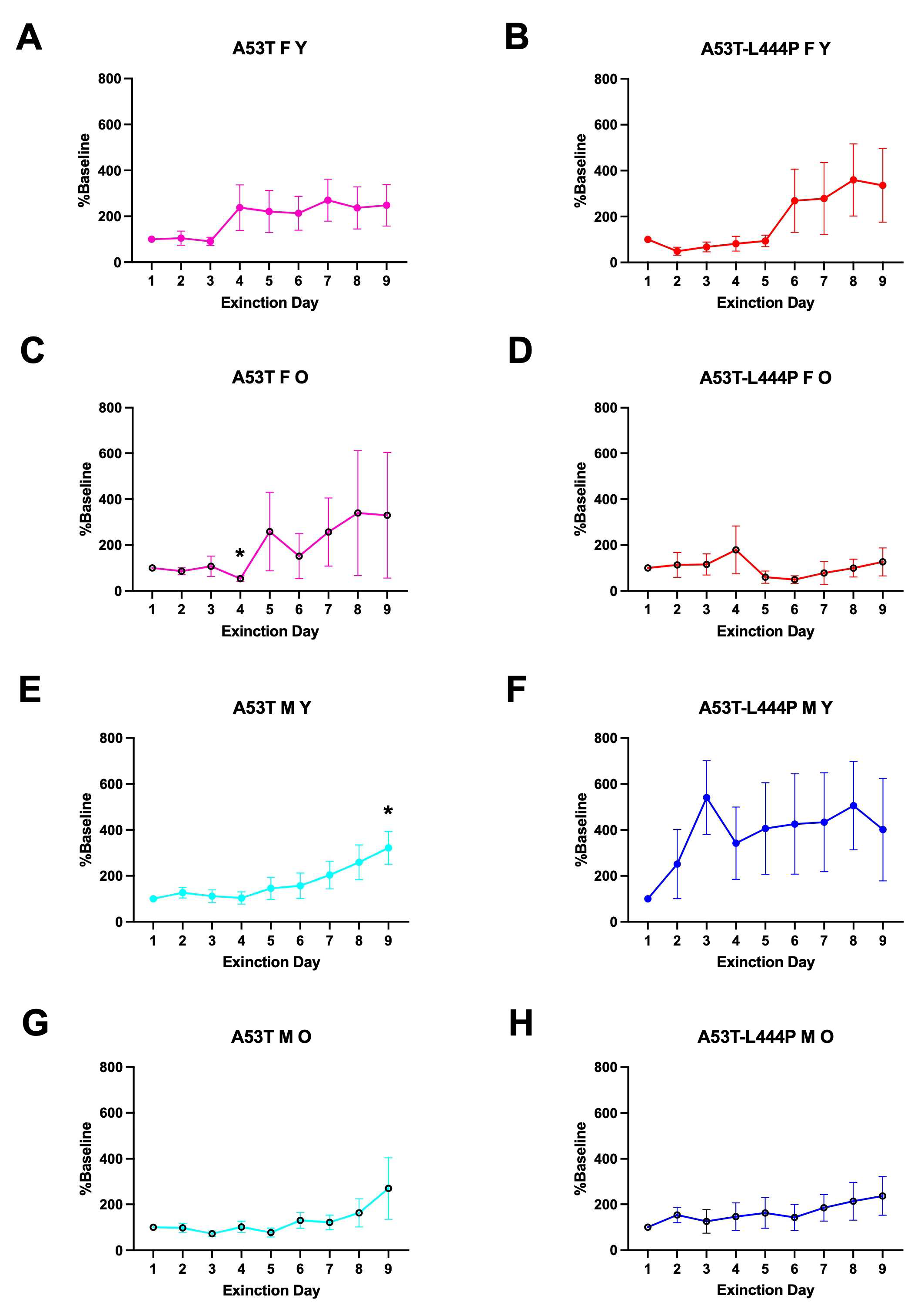 Genes 16 01004 g009 Genes 16 01004 g009