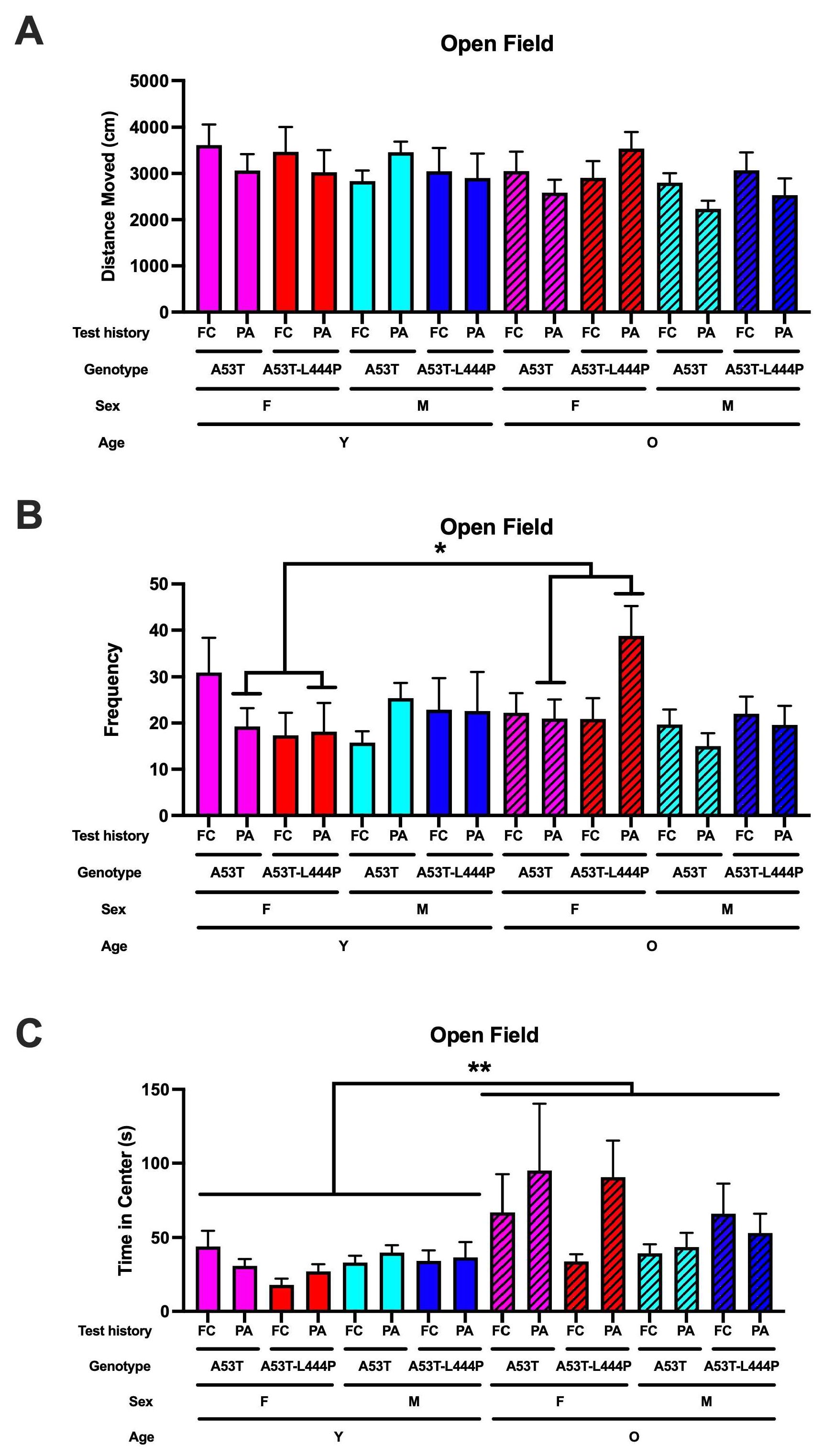 Genes 16 01004 g010 Genes 16 01004 g010