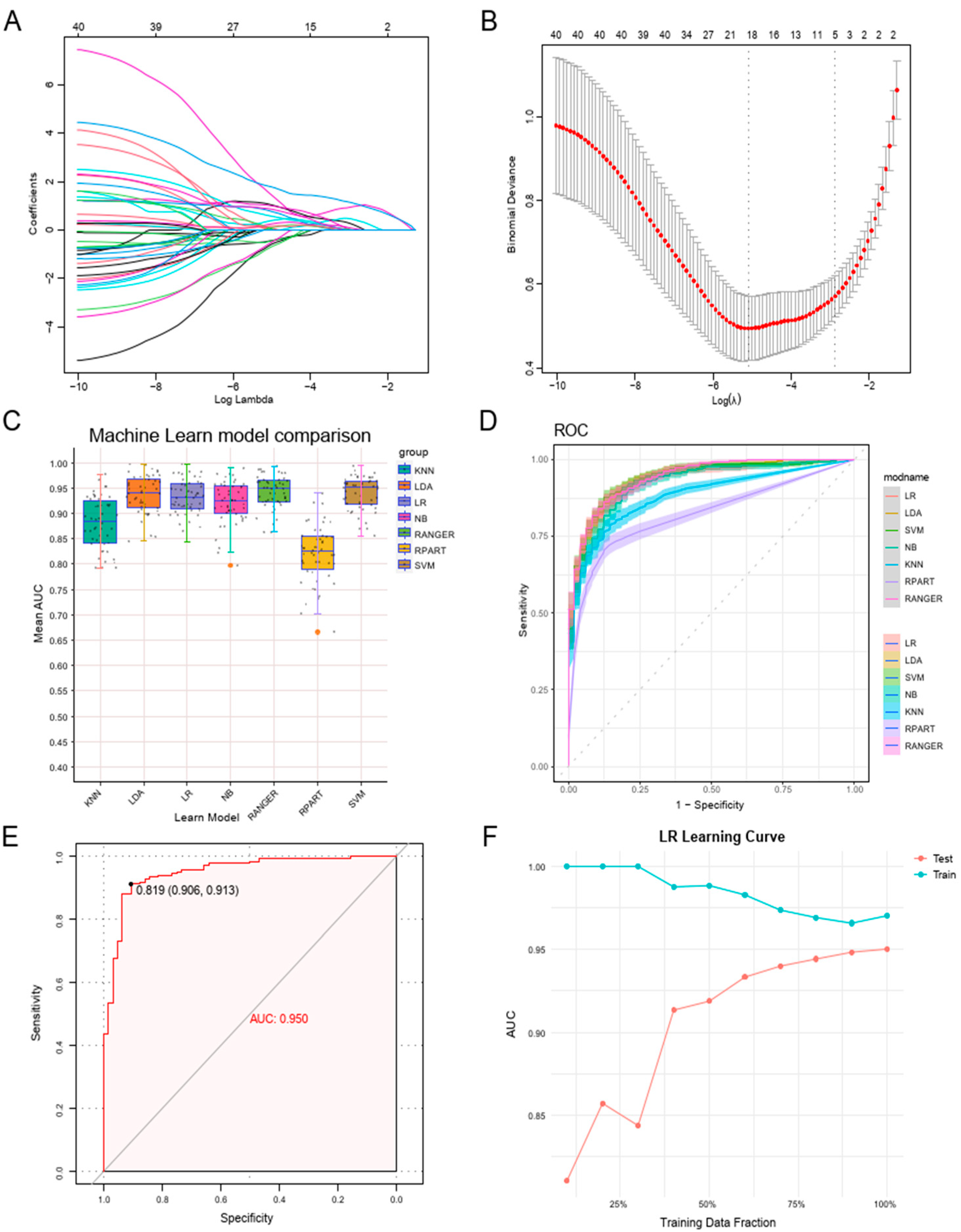 Genes 16 01005 g004 Genes 16 01005 g004