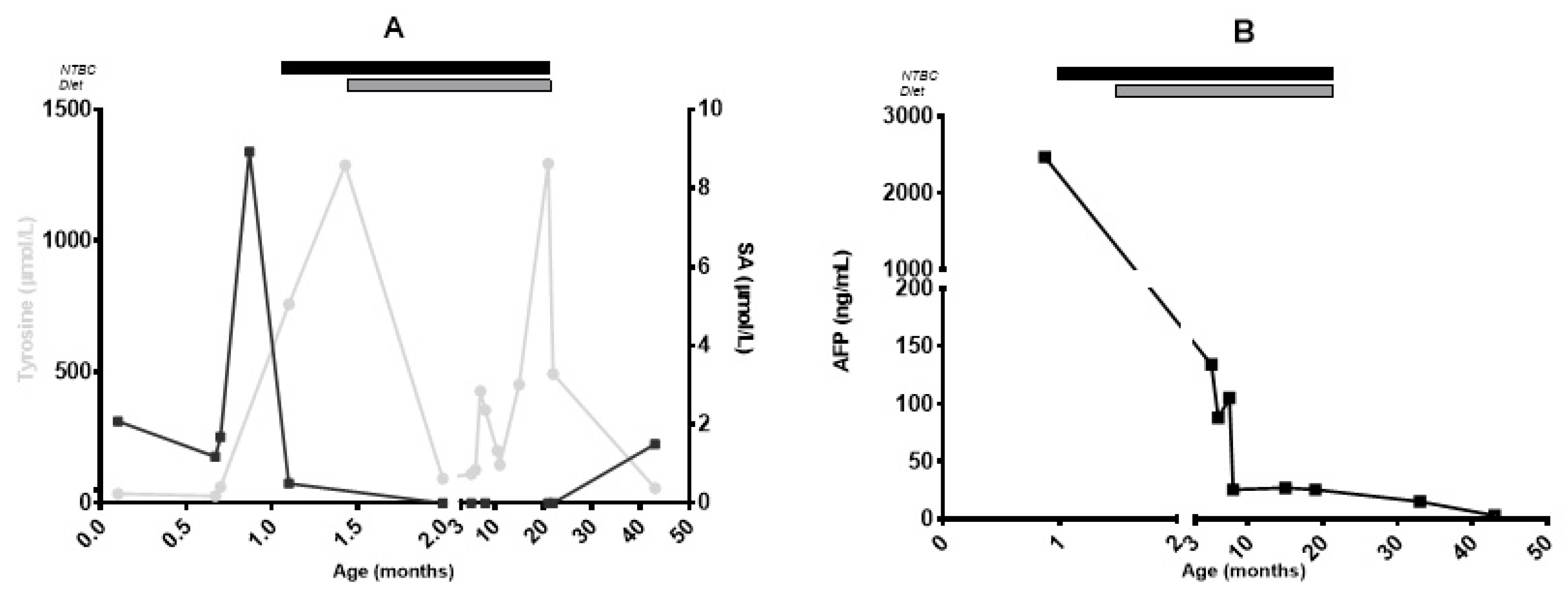 Genes 16 01009 g001 Genes 16 01009 g001