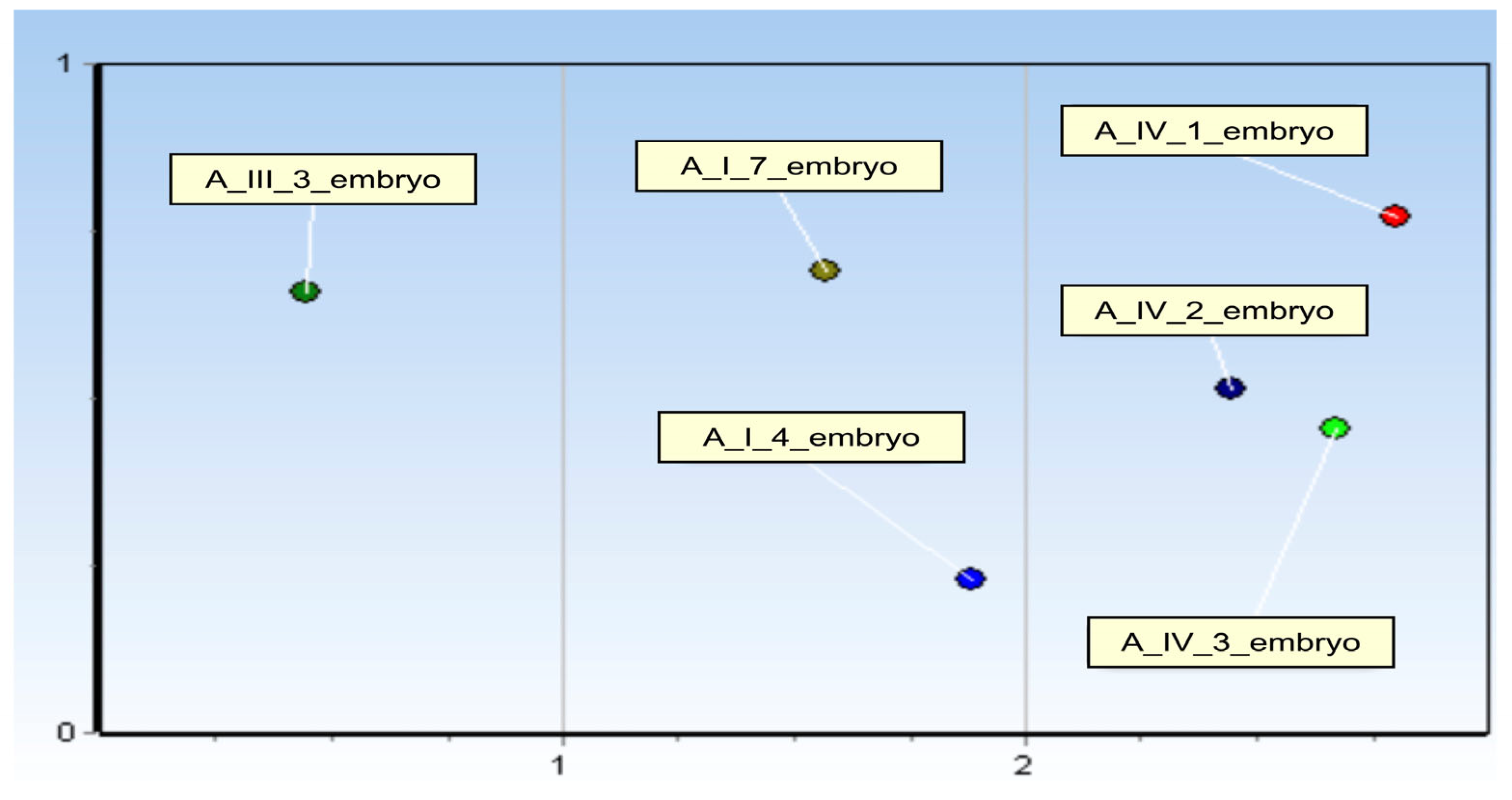 Genes 16 01042 g005 Genes 16 01042 g005