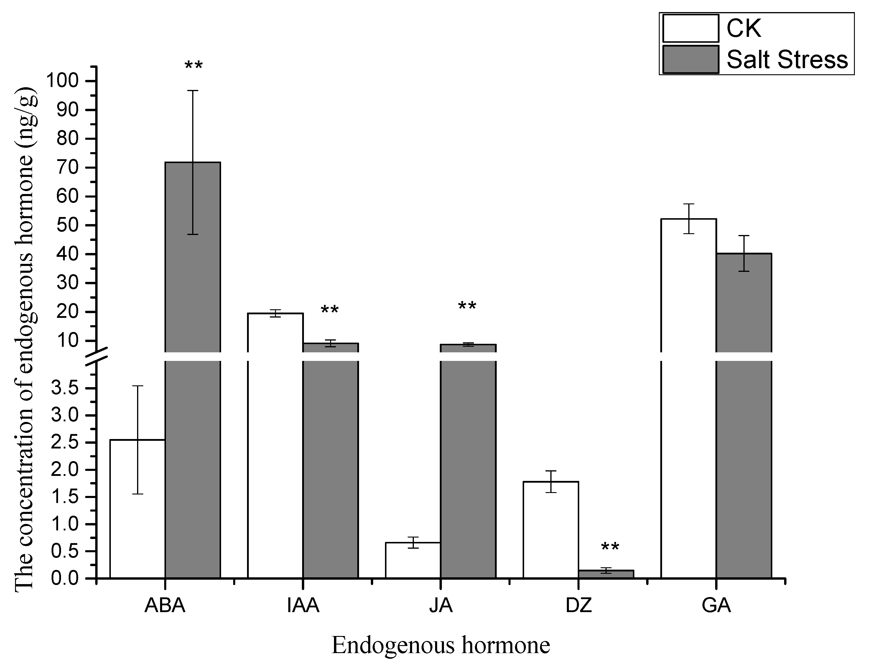 Genes 16 01043 g002 Genes 16 01043 g002