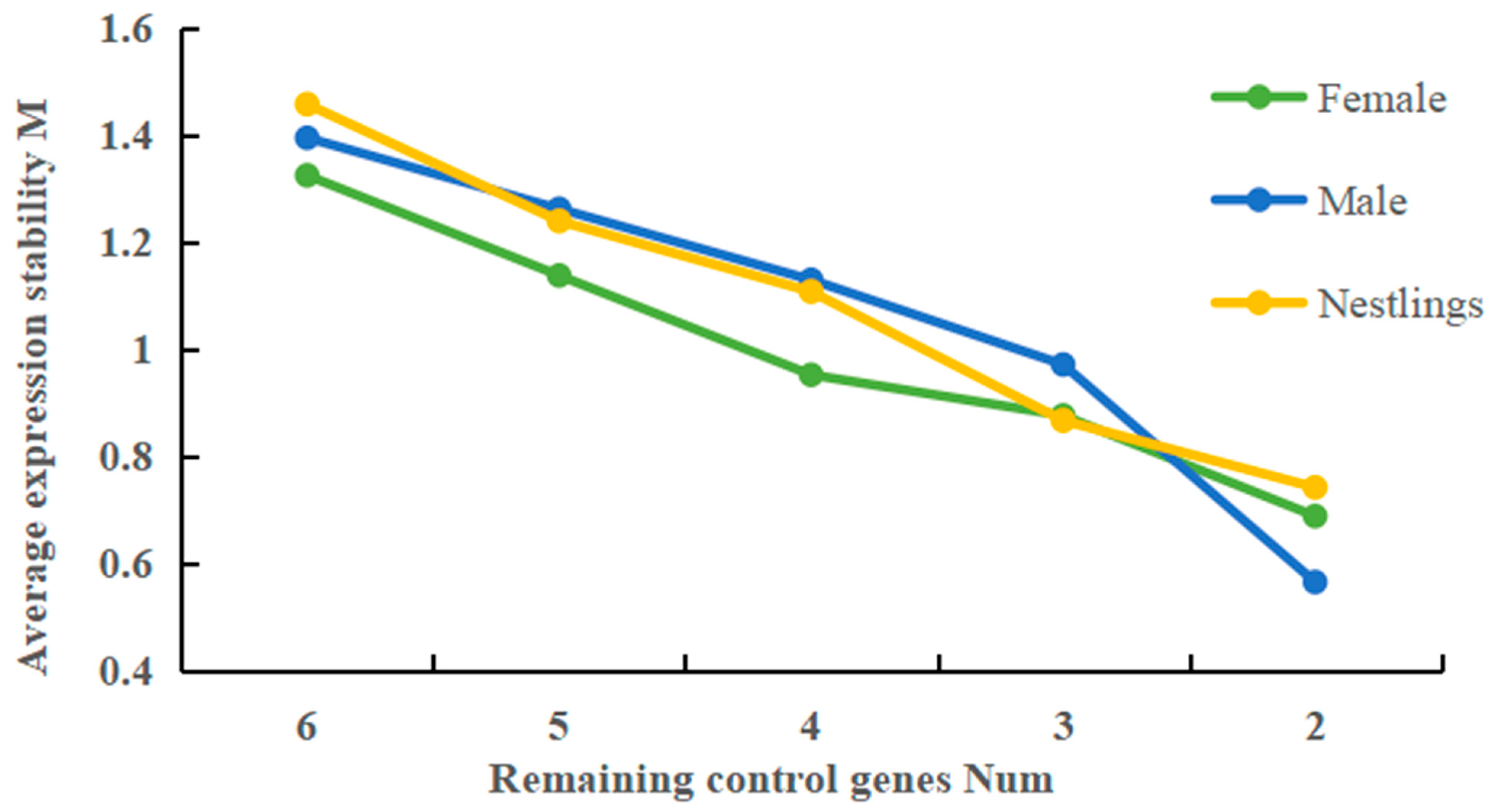 Genes 16 01056 g004 Genes 16 01056 g004