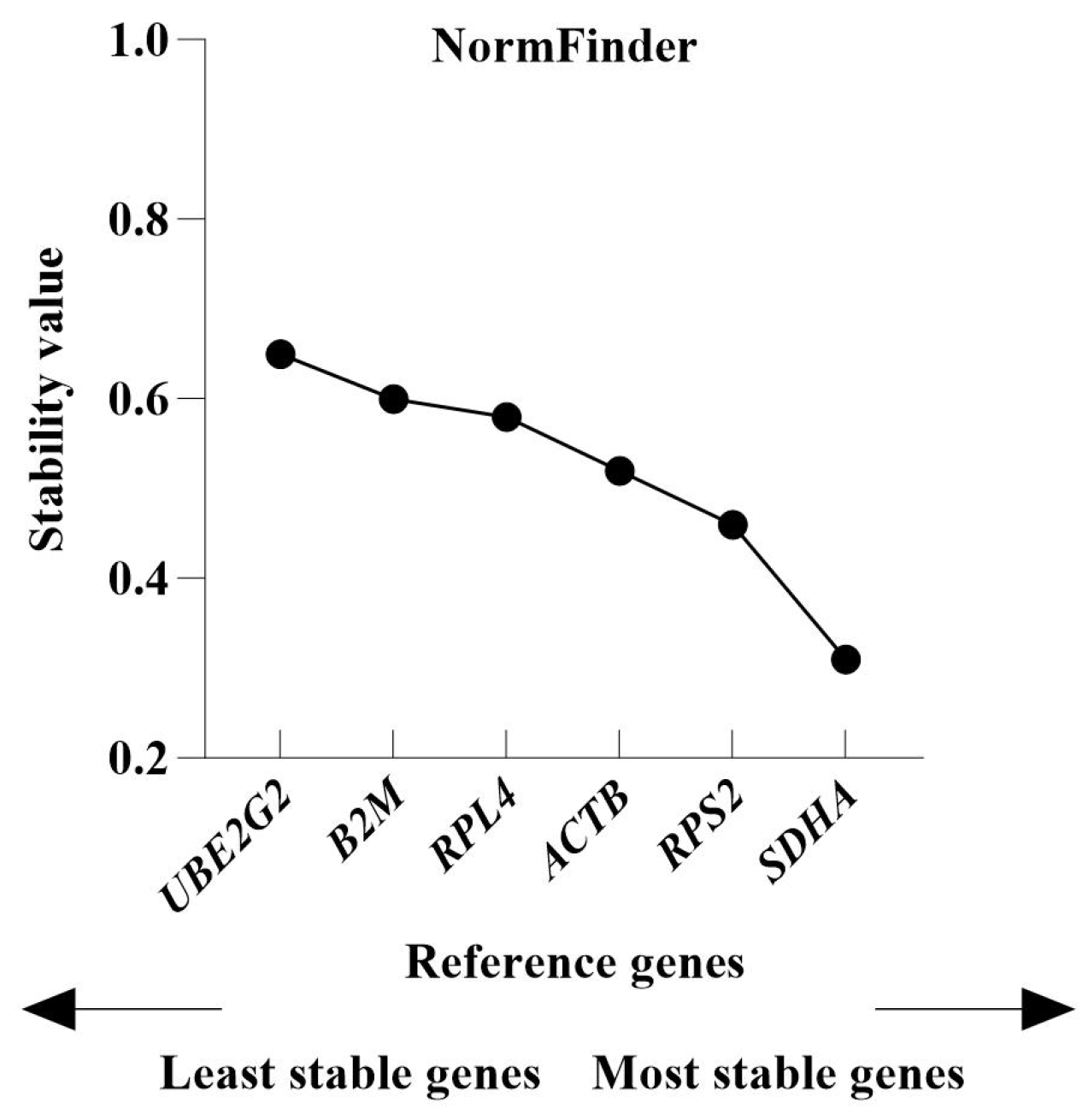 Genes 16 01056 g005 Genes 16 01056 g005