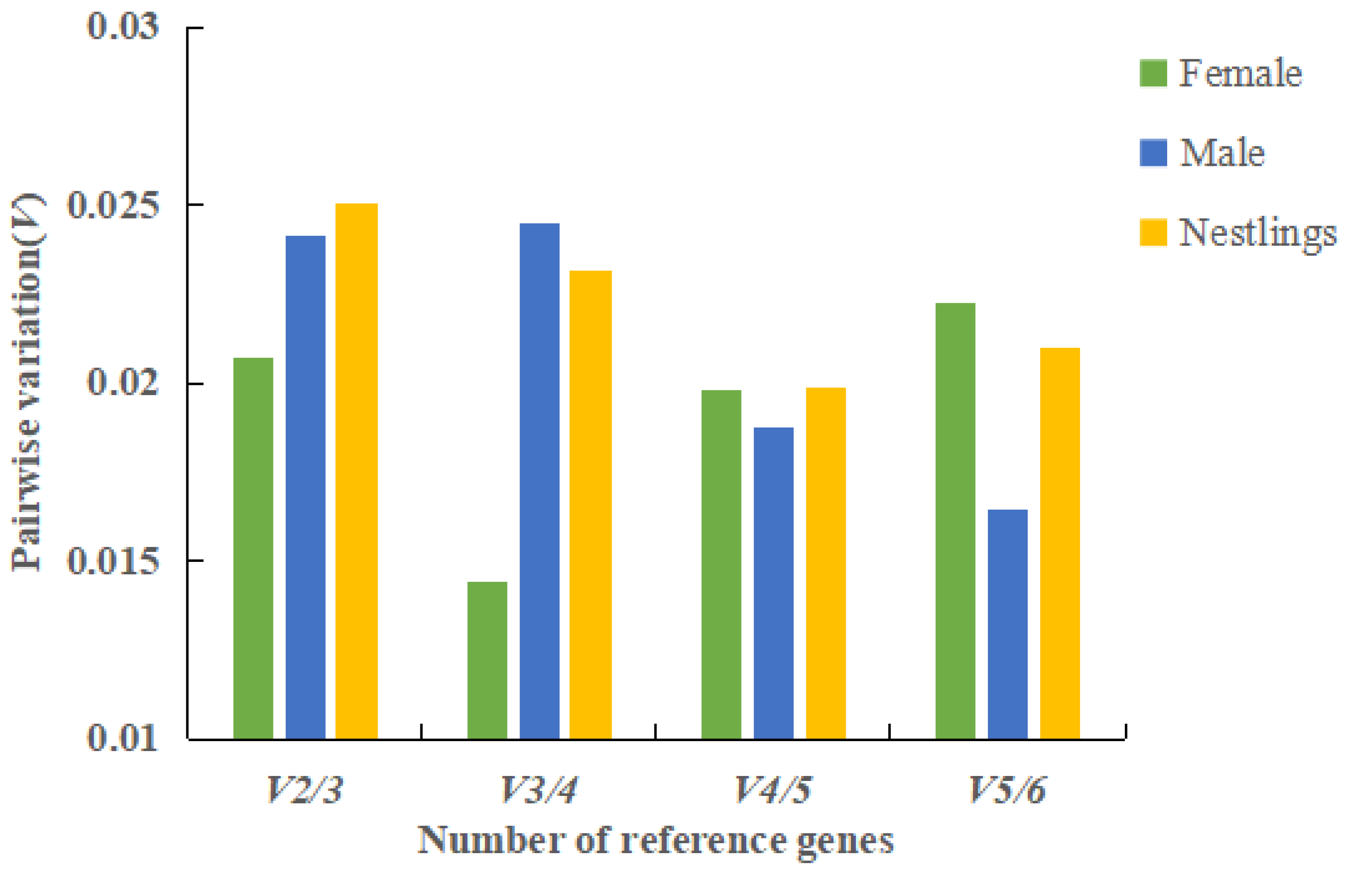 Genes 16 01056 g006 Genes 16 01056 g006