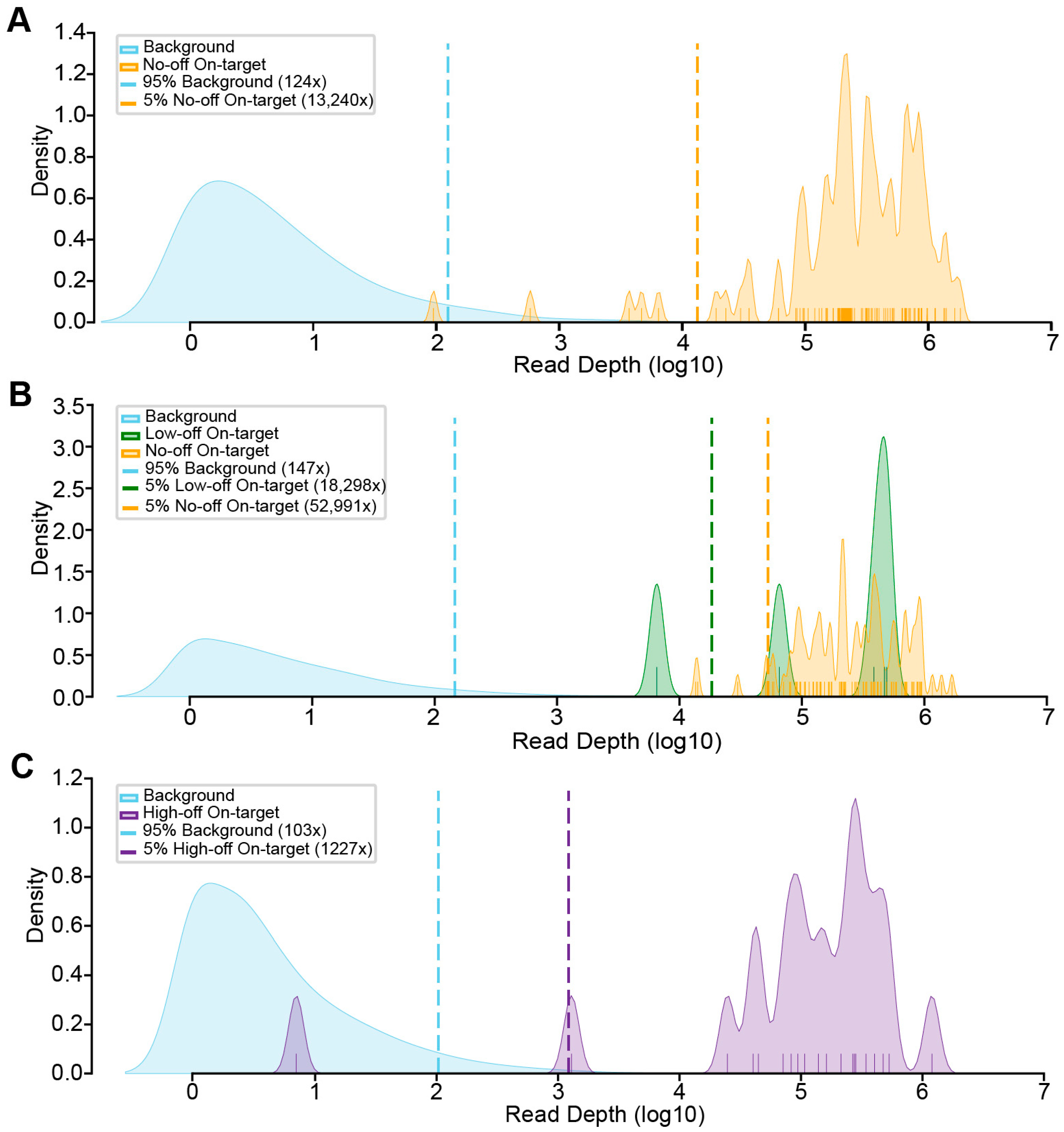 Genes 16 01062 g004 Genes 16 01062 g004