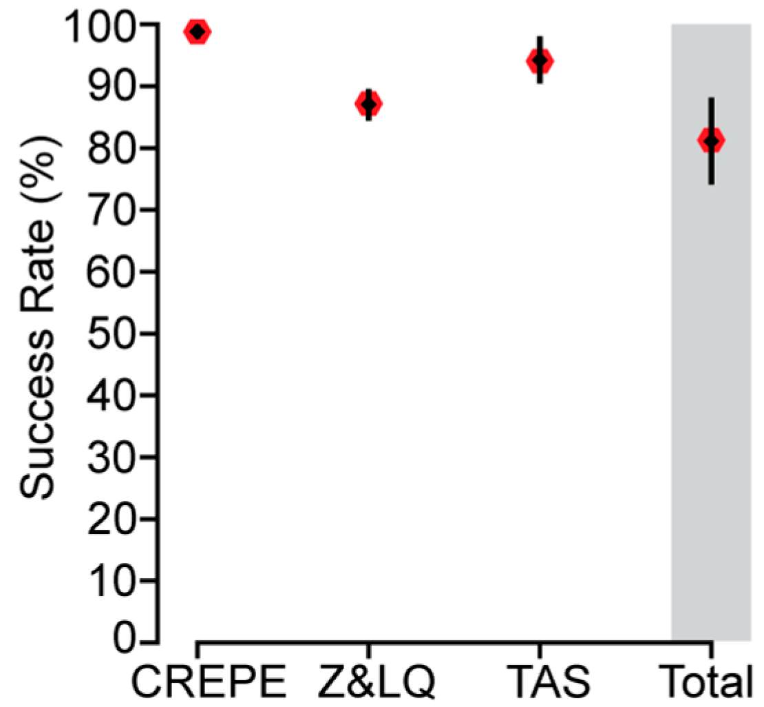 Genes 16 01062 g006 Genes 16 01062 g006