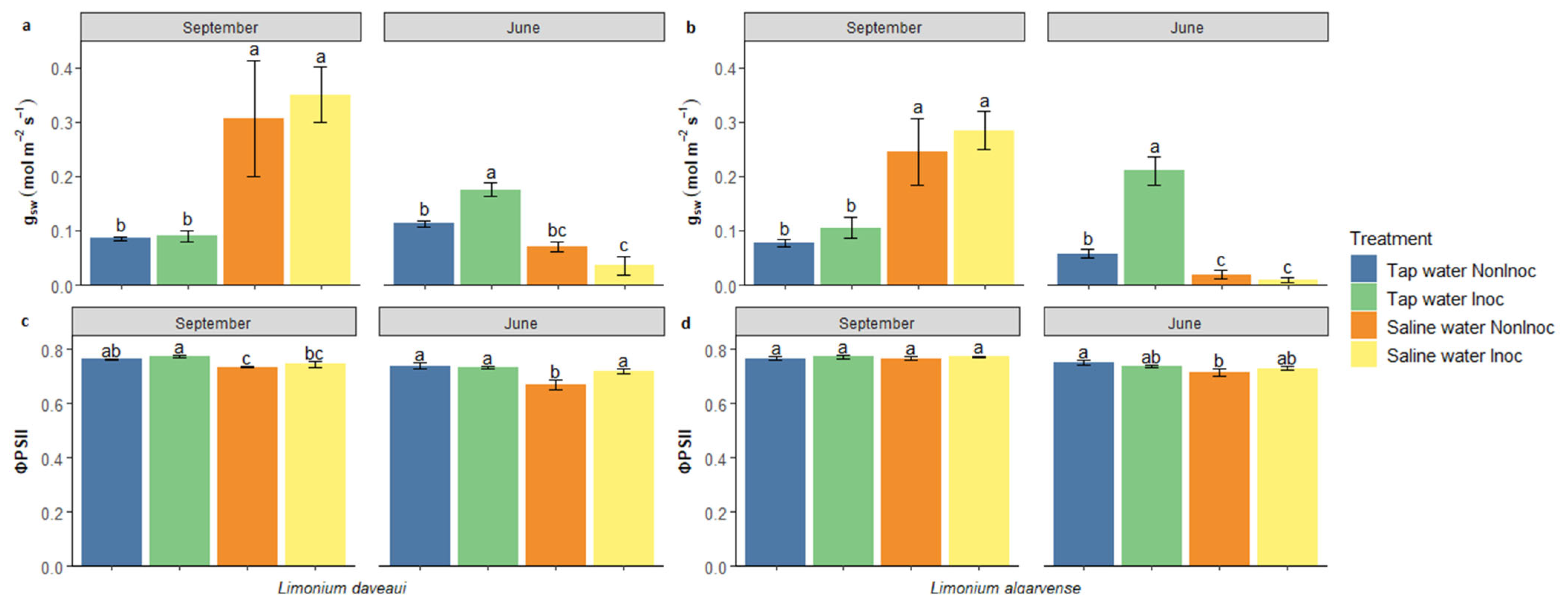 Genes 16 01084 g001 Genes 16 01084 g001