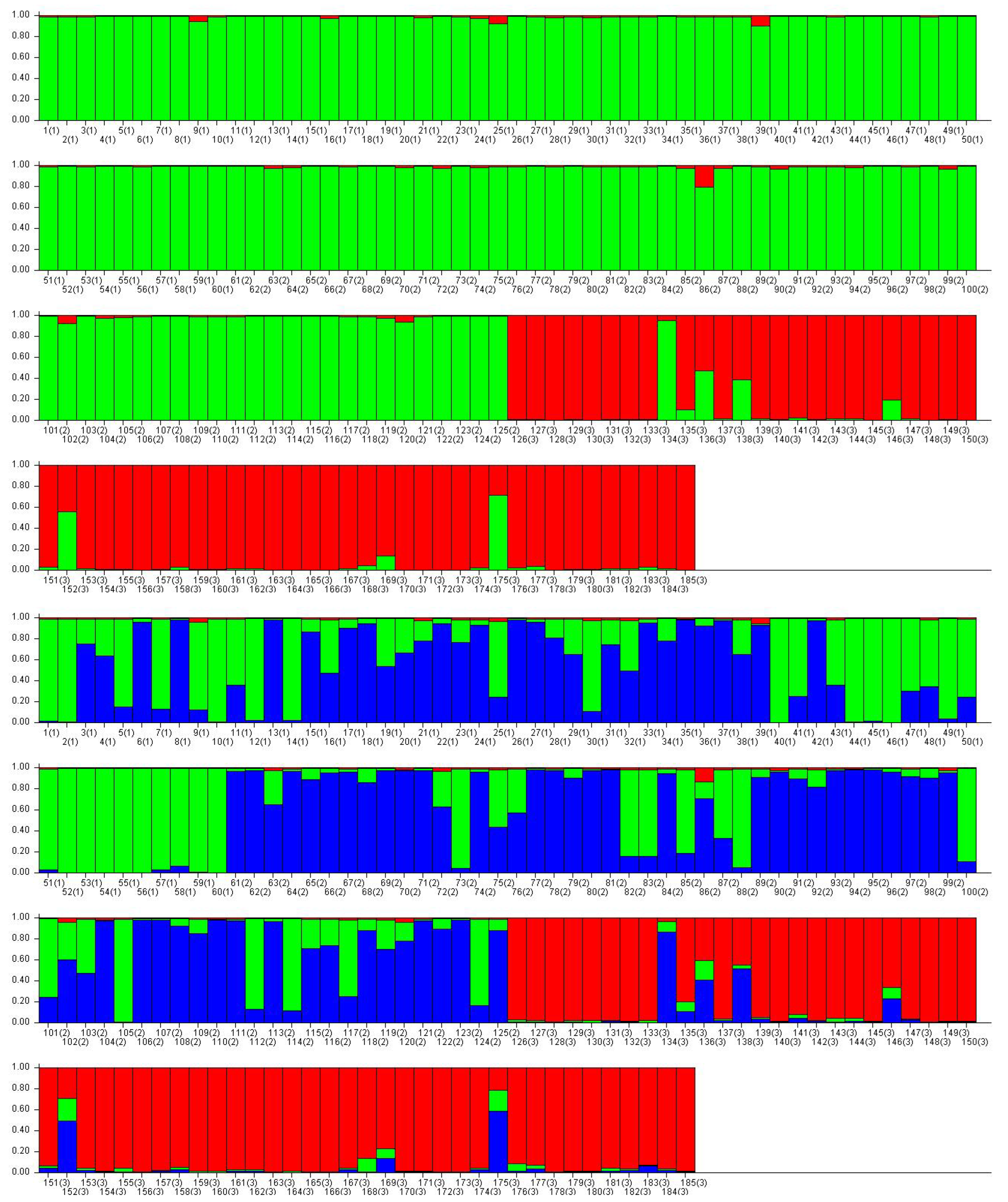 Genes 16 01087 g003 Genes 16 01087 g003