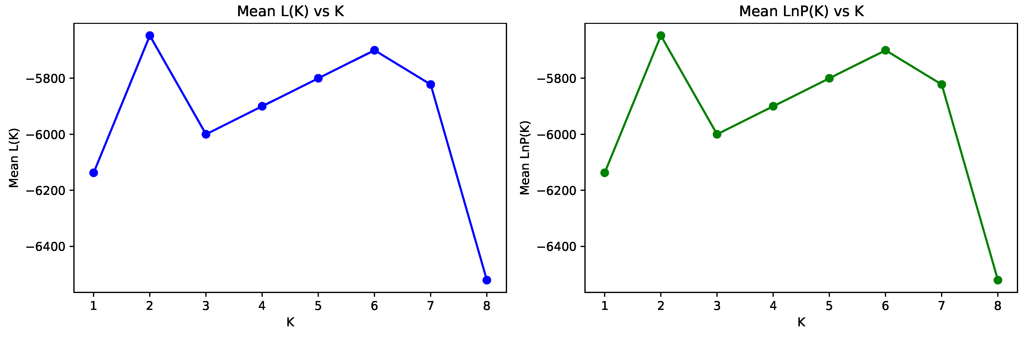 Genes 16 01087 g0a1a Genes 16 01087 g0a1a