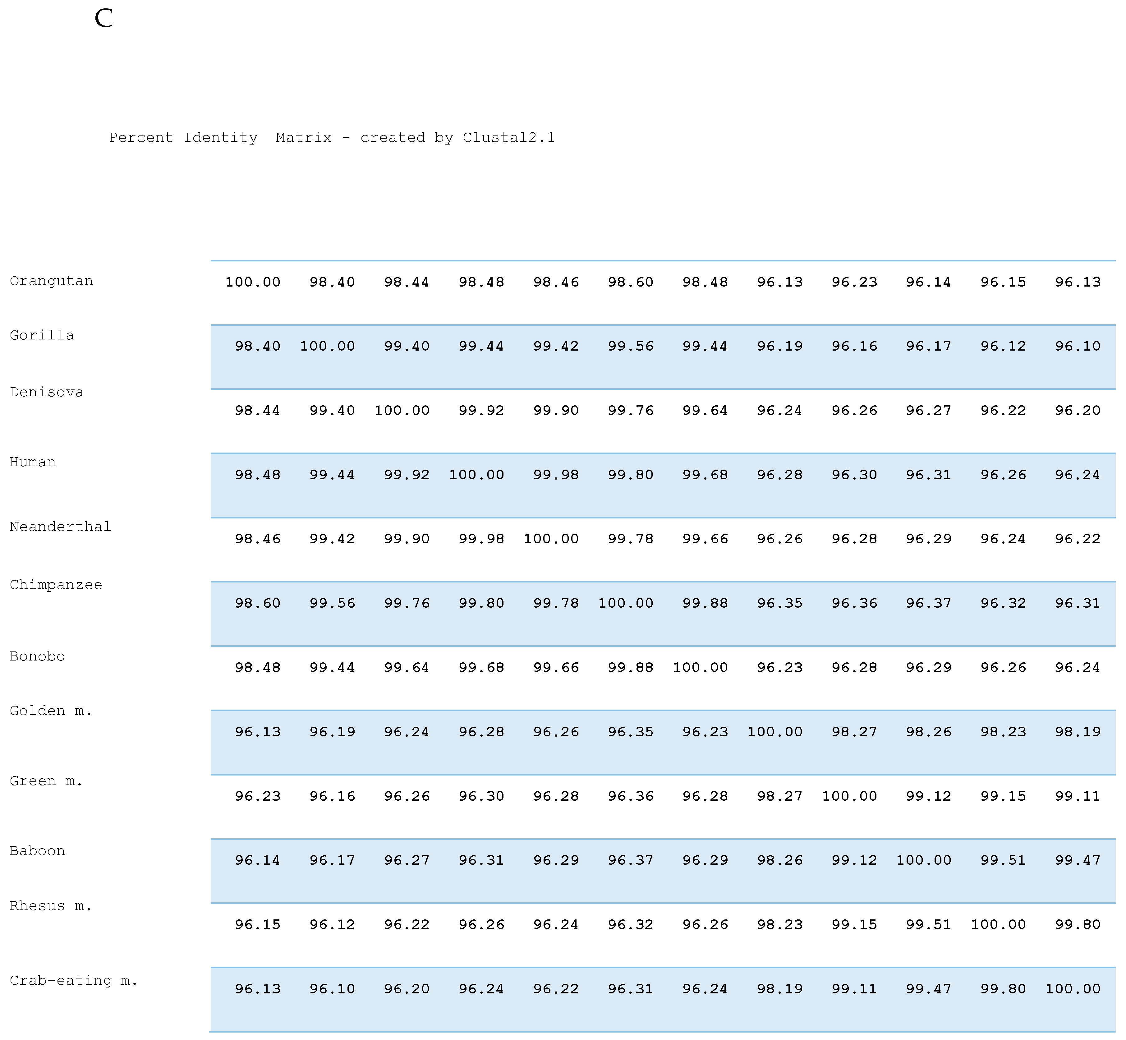 Genes 16 01102 g002b Genes 16 01102 g002b