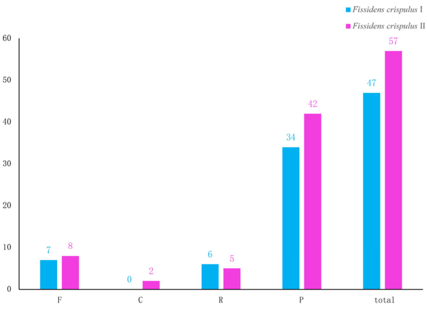 Genes 16 01103 g005 Genes 16 01103 g005