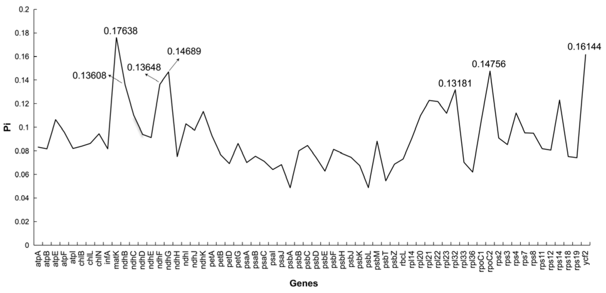 Genes 16 01103 g006 Genes 16 01103 g006