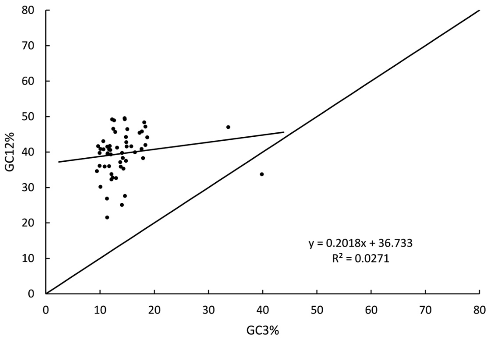 Genes 16 01103 g009 Genes 16 01103 g009