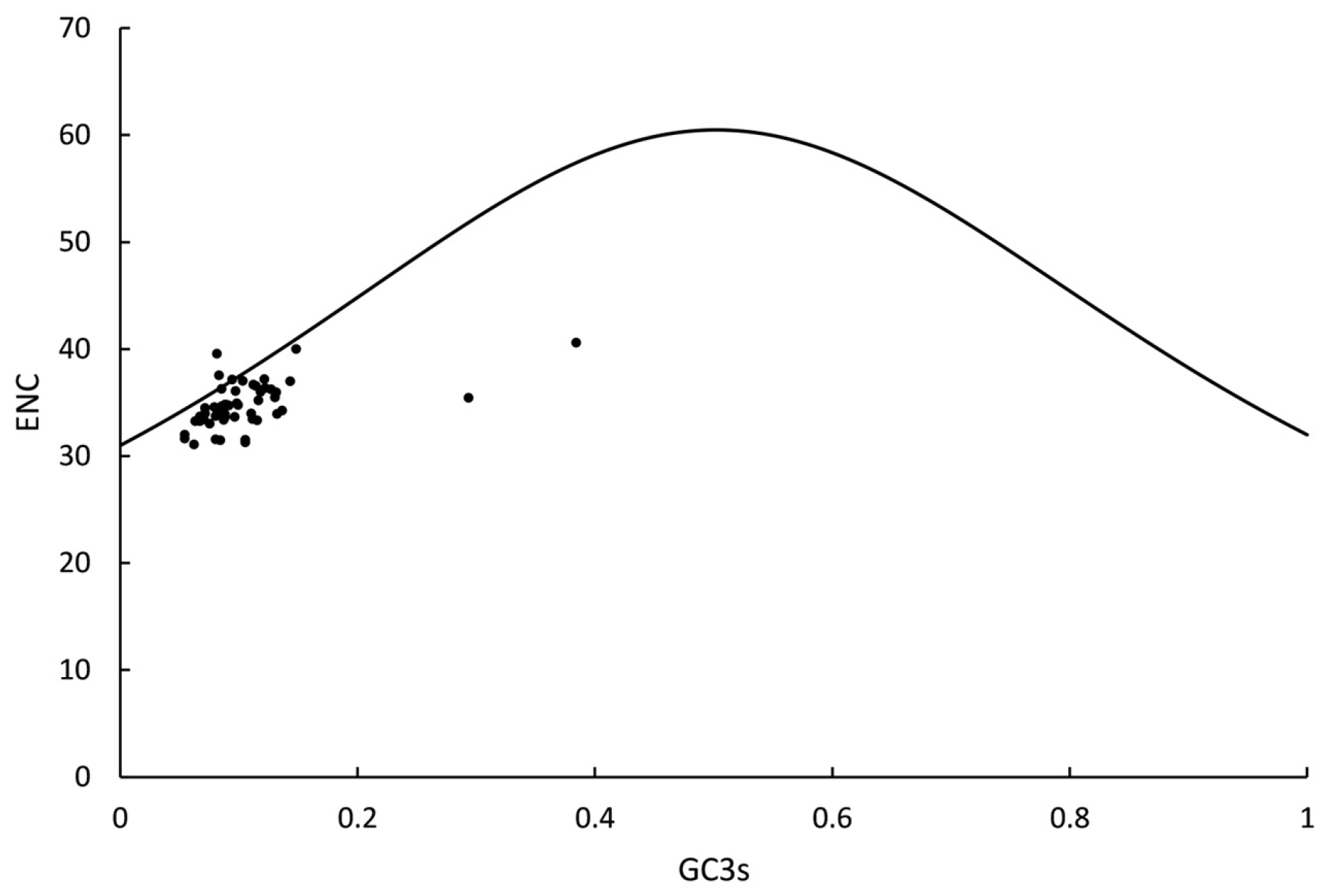 Genes 16 01103 g010 Genes 16 01103 g010