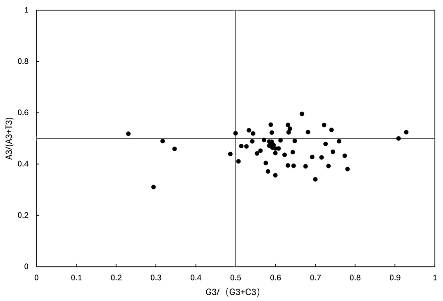 Genes 16 01103 g011 Genes 16 01103 g011