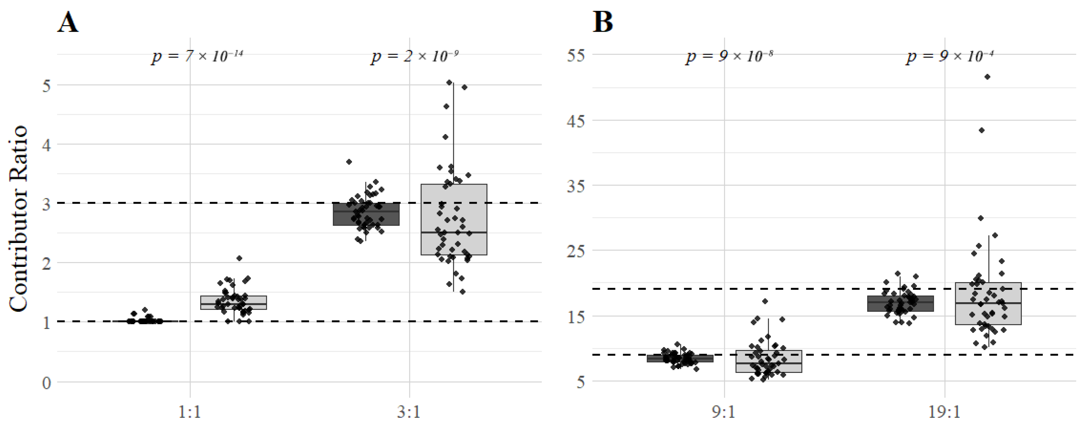Genes 16 01105 g002 Genes 16 01105 g002