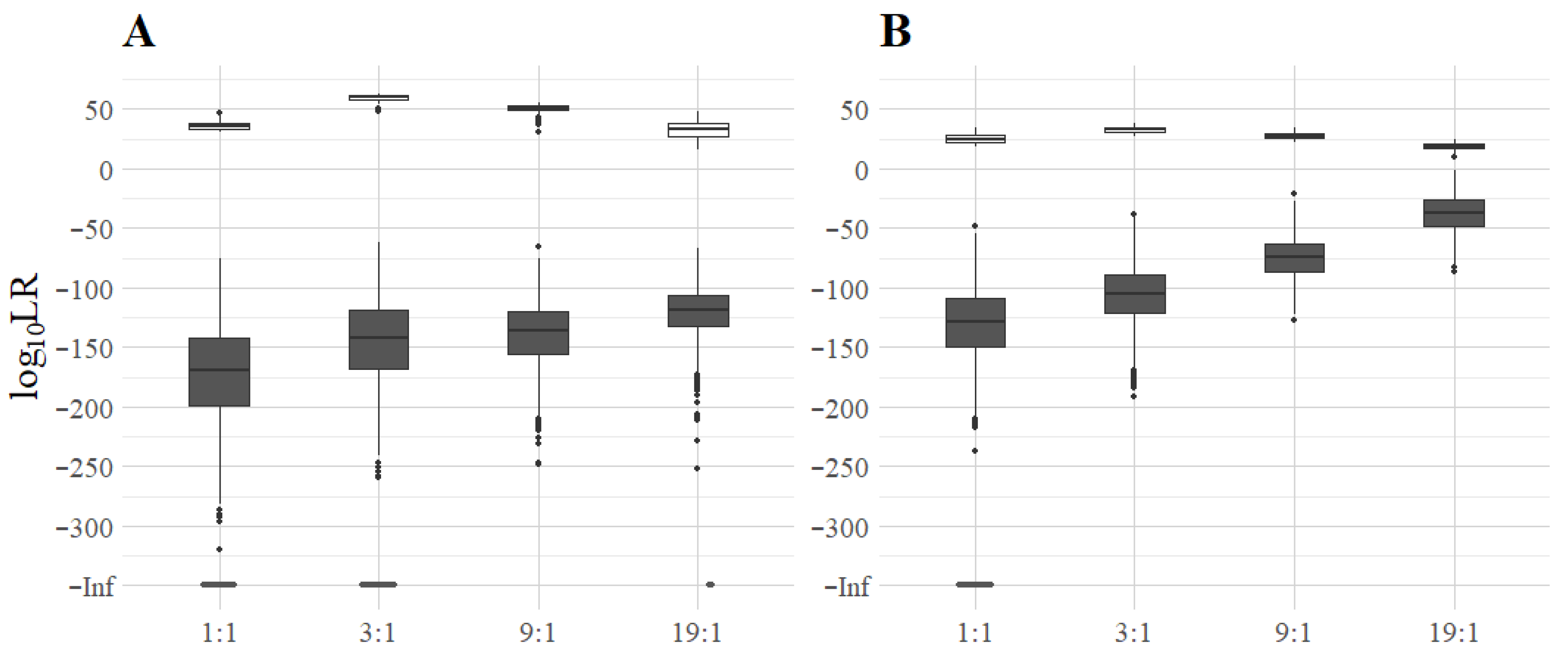 Genes 16 01105 g003 Genes 16 01105 g003