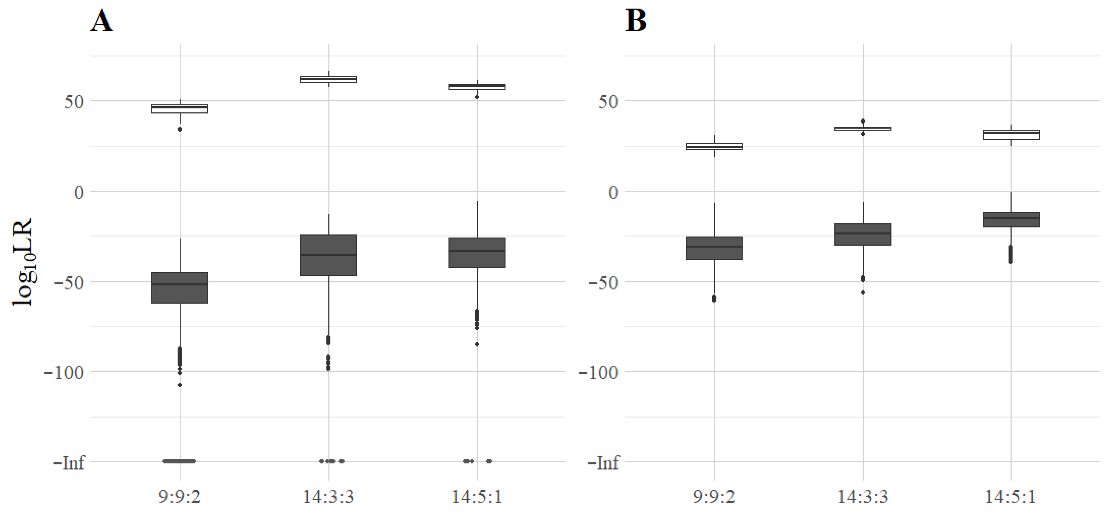 Genes 16 01105 g004 Genes 16 01105 g004