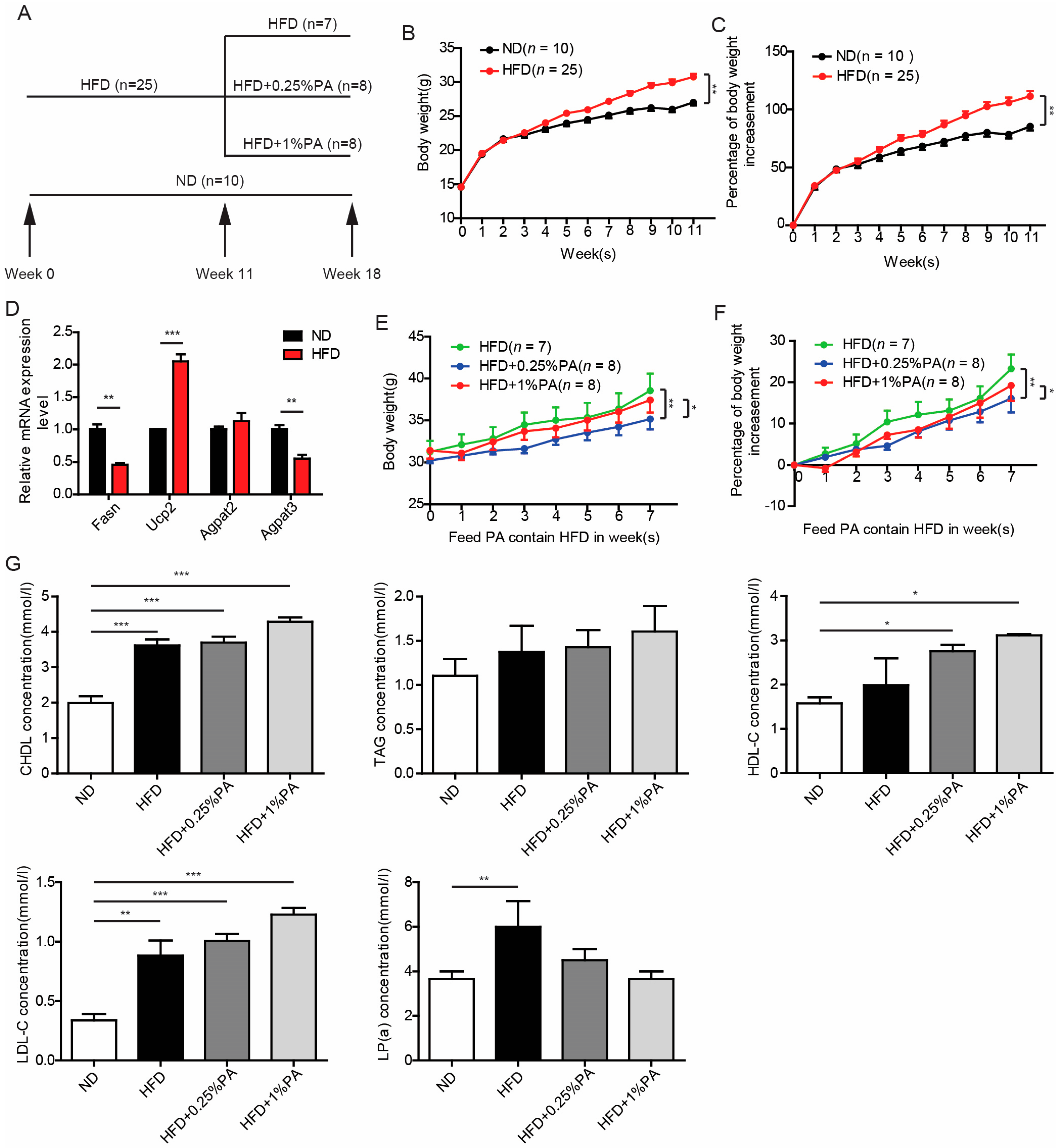 Genes 16 01112 g001 Genes 16 01112 g001
