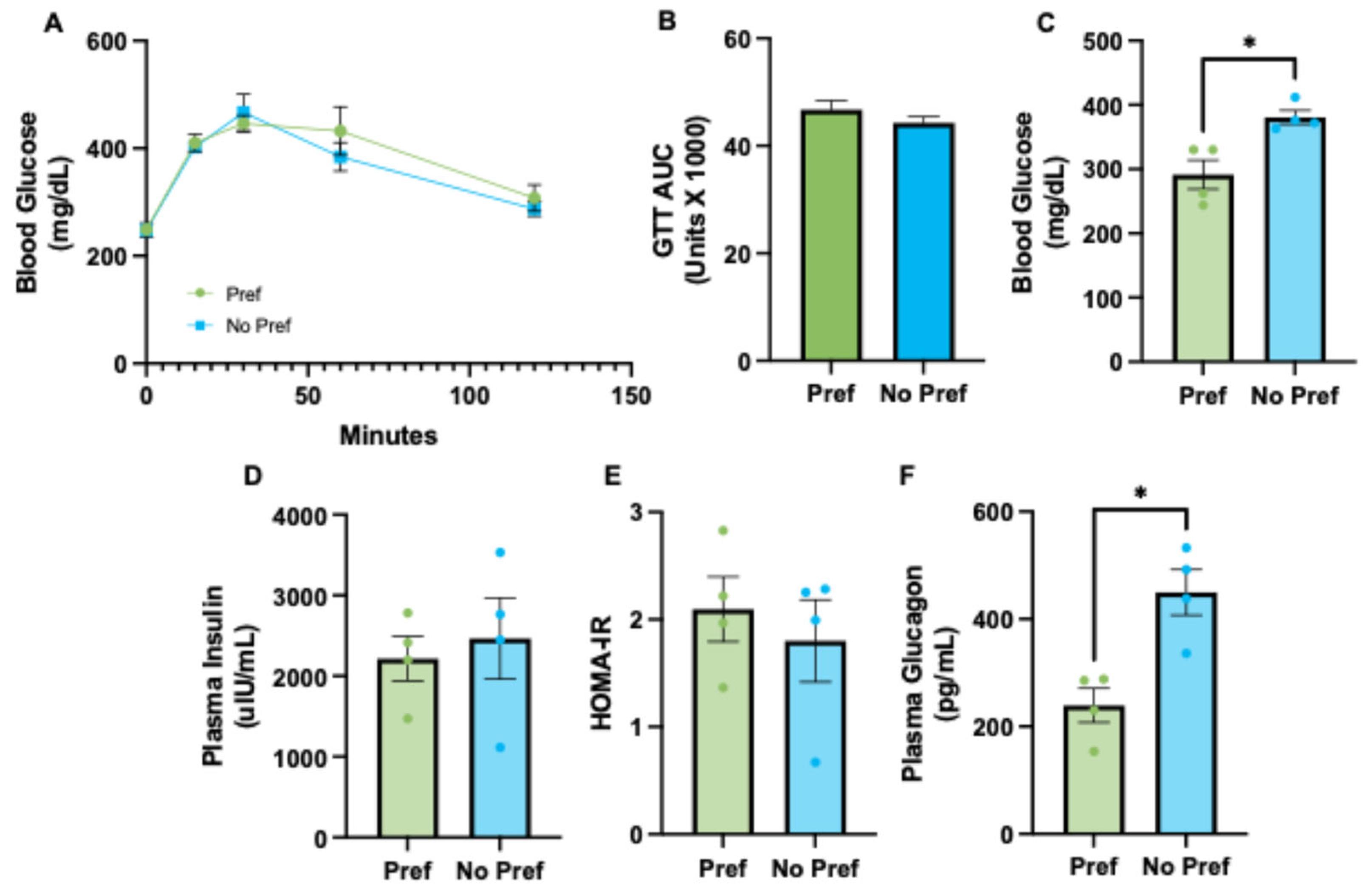 Genes 16 01121 g002 Genes 16 01121 g002