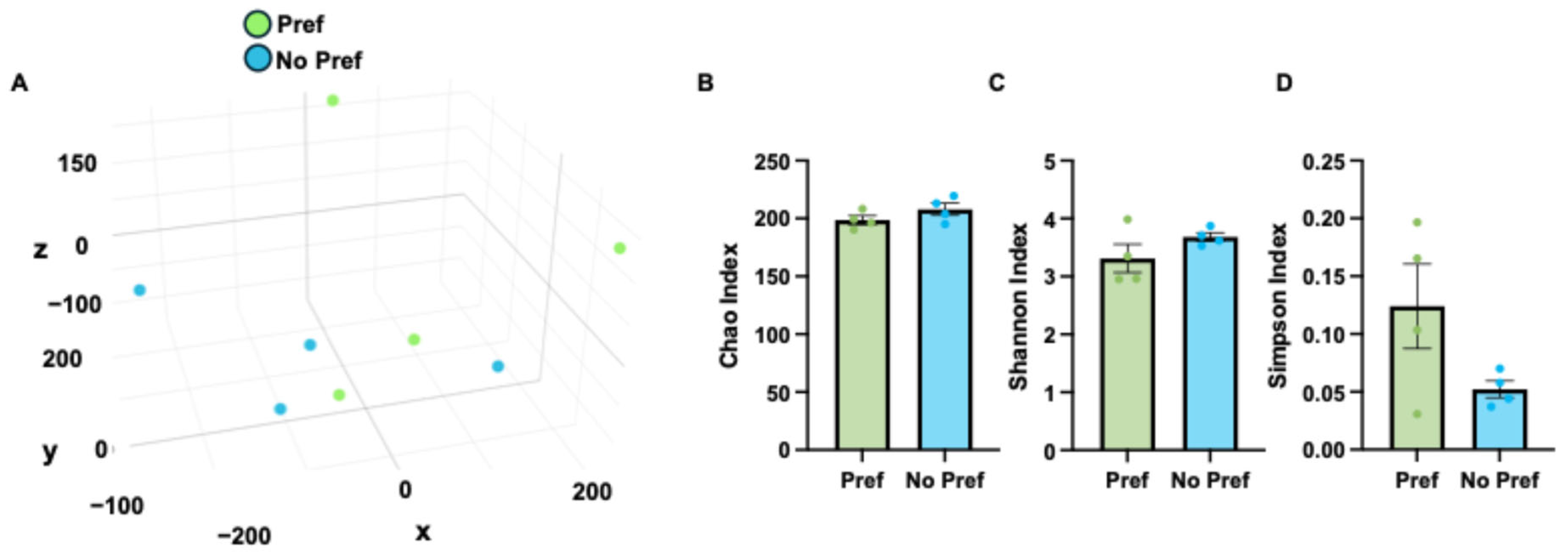 Genes 16 01121 g003 Genes 16 01121 g003