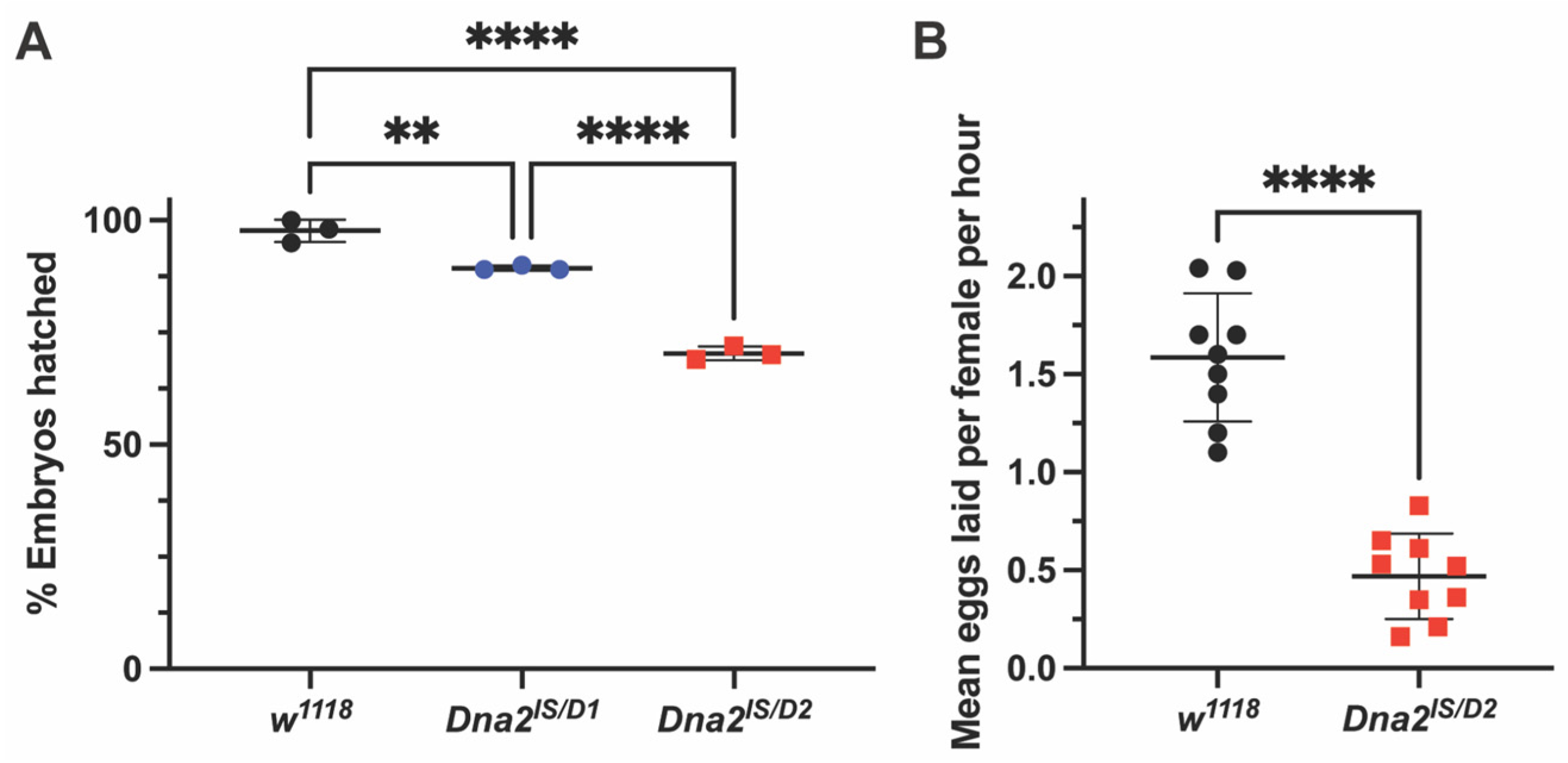 Genes 16 01133 g002 Genes 16 01133 g002