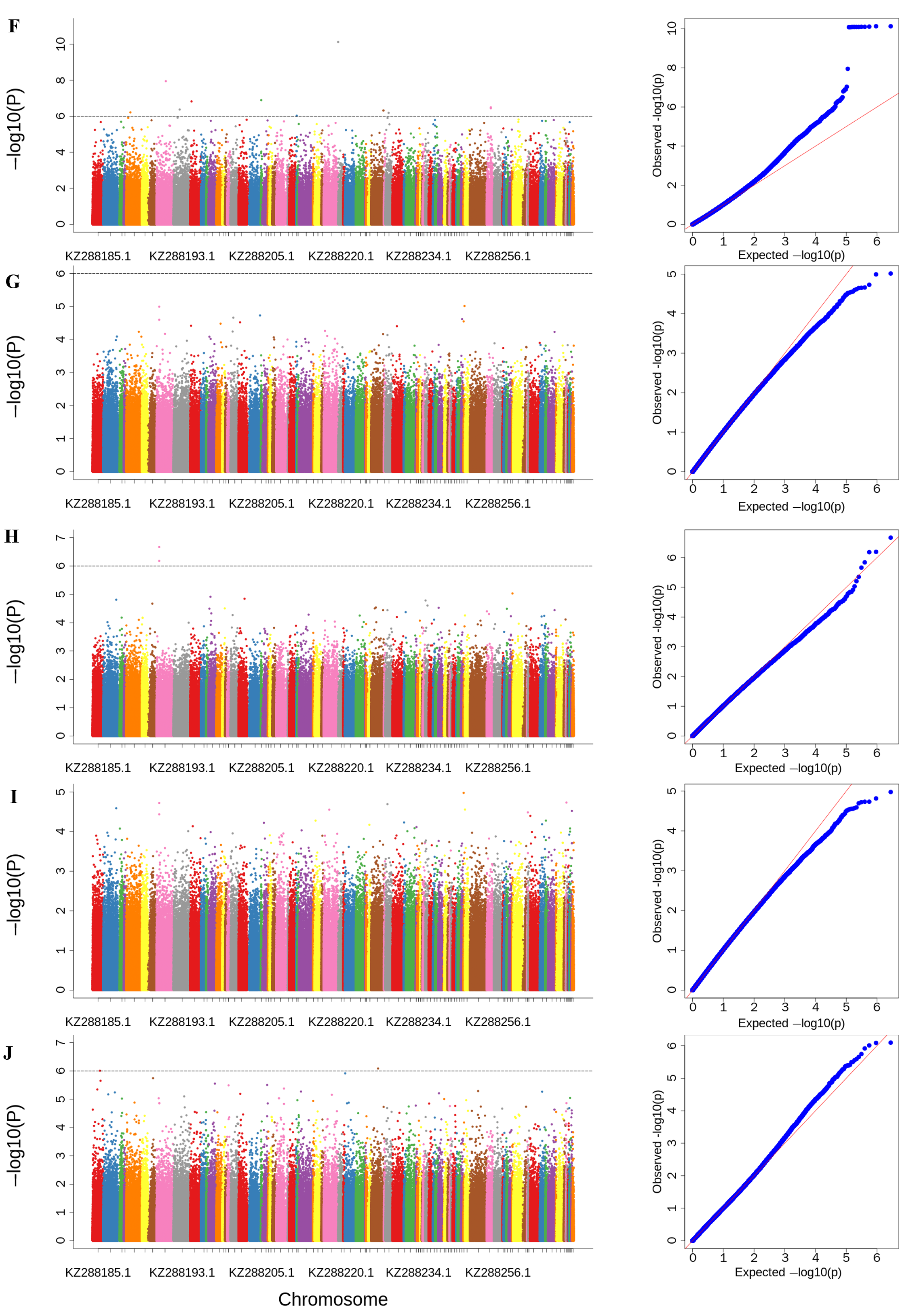 Genes 16 01148 g005b