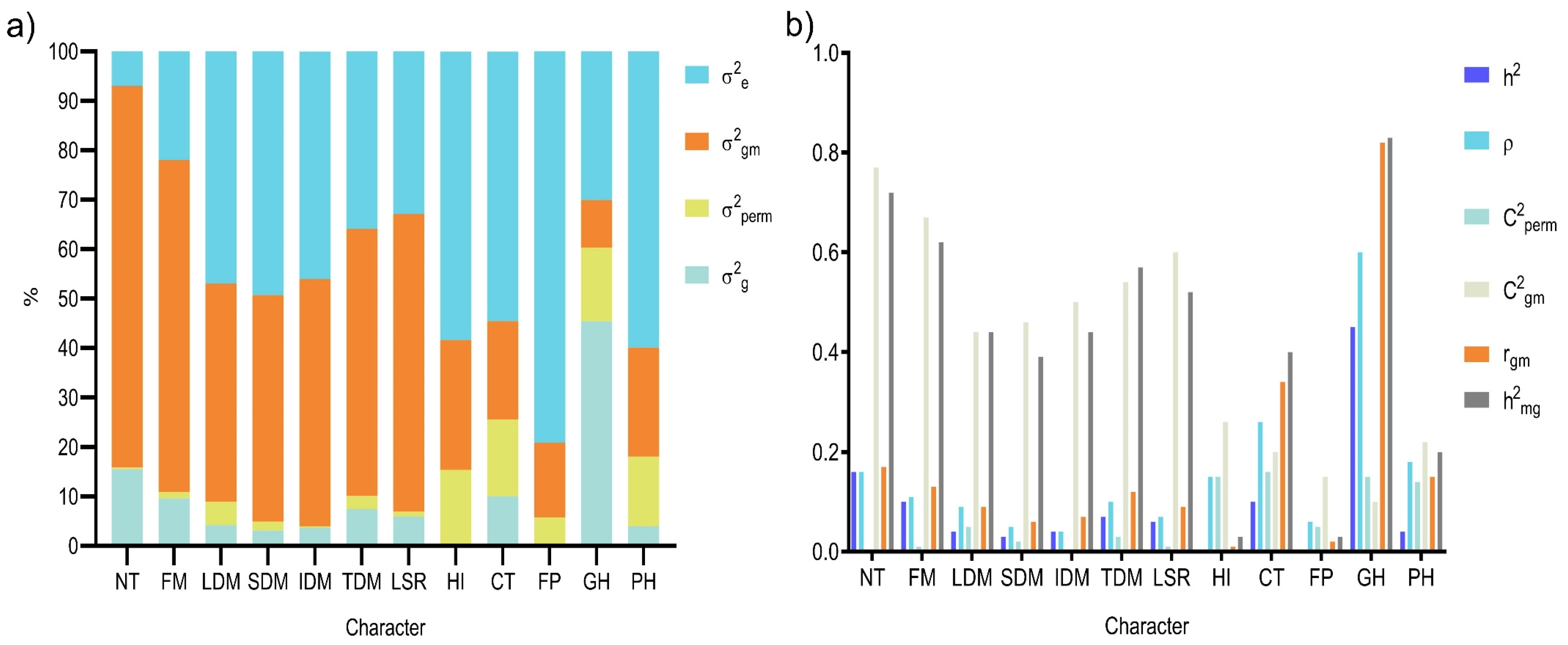 Genes 16 01164 g001 Genes 16 01164 g001