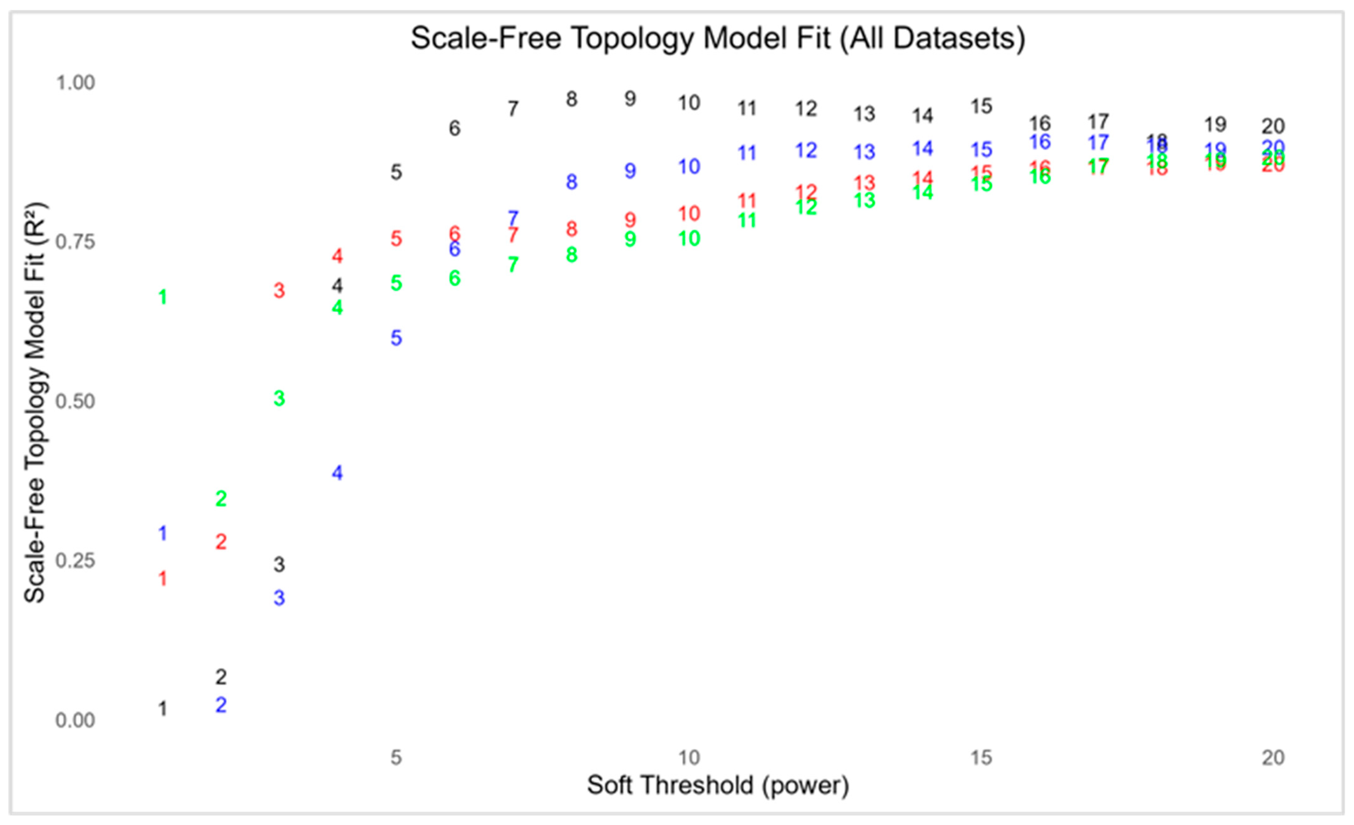 Genes 16 01178 g001 Genes 16 01178 g001