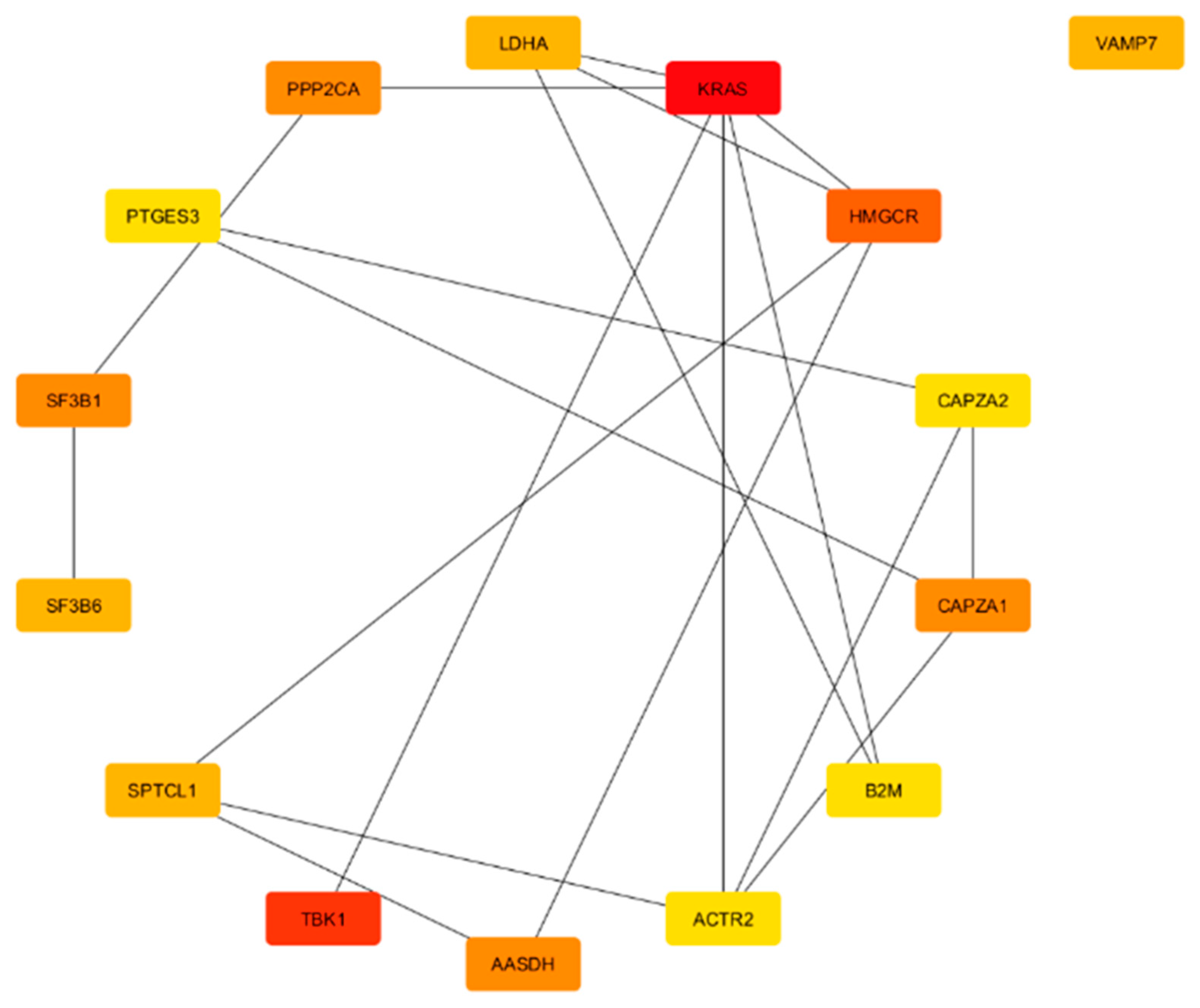 Genes 16 01178 g005 Genes 16 01178 g005