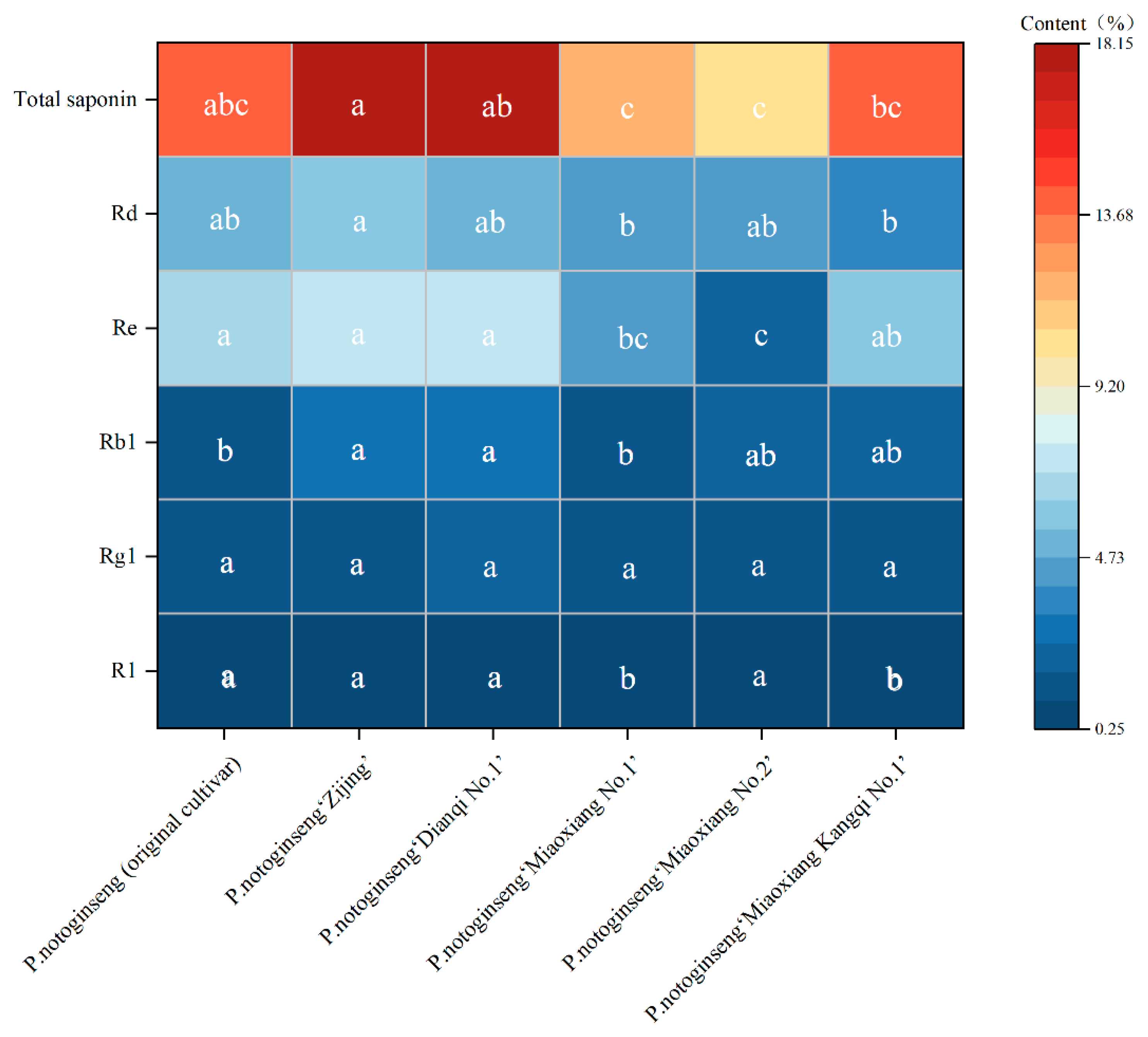 Genes 16 01185 g002 Genes 16 01185 g002